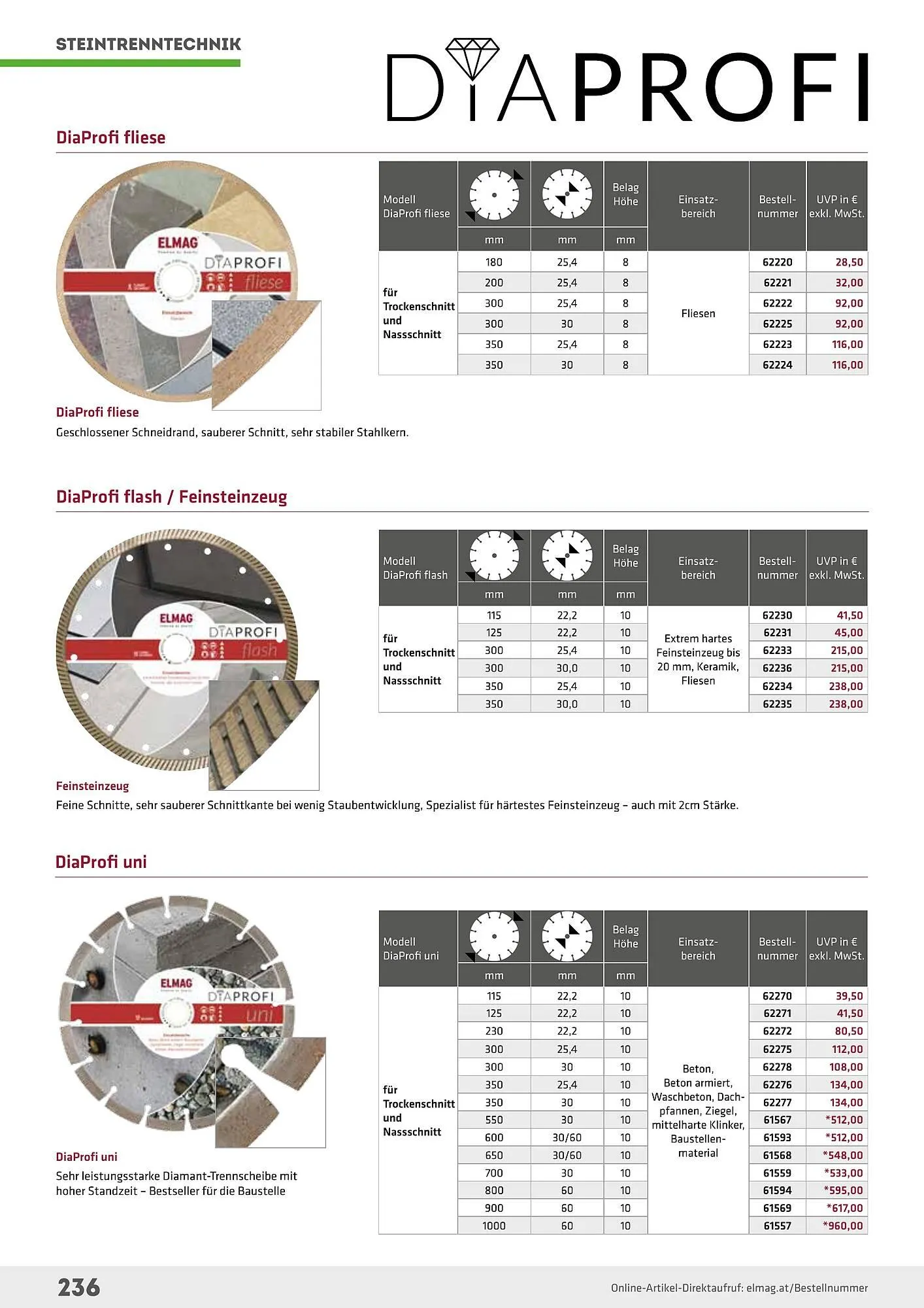 Salzburger Lagerhaus Flugblatt von 1. Mai bis 31. Dezember 2024 - Flugblätt seite  236