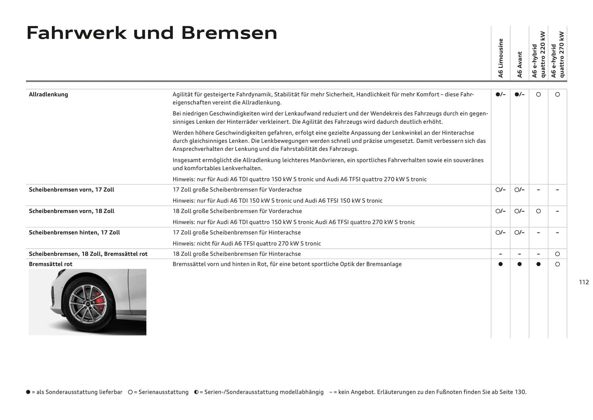 Audi Flugblatt von 20. November bis 22. Juli 2026 - Flugblätt seite  112