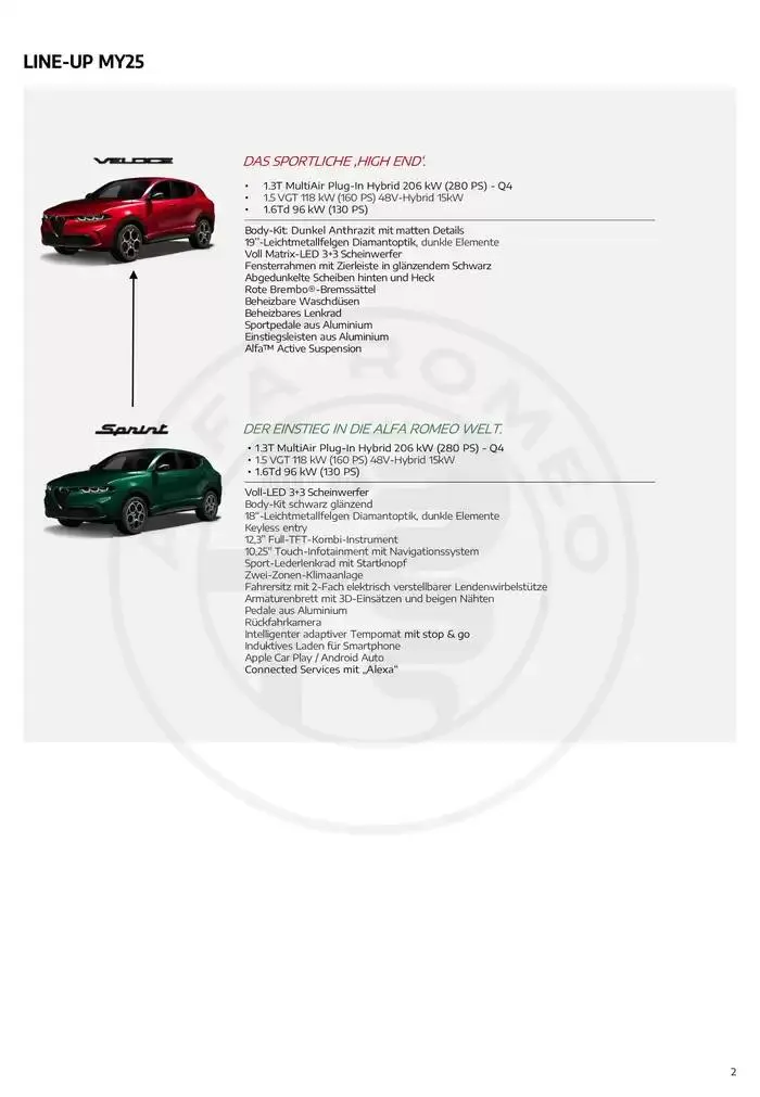 Alfa Romeo Tonale von 21. Jänner bis 21. Jänner 2026 - Flugblätt seite  2