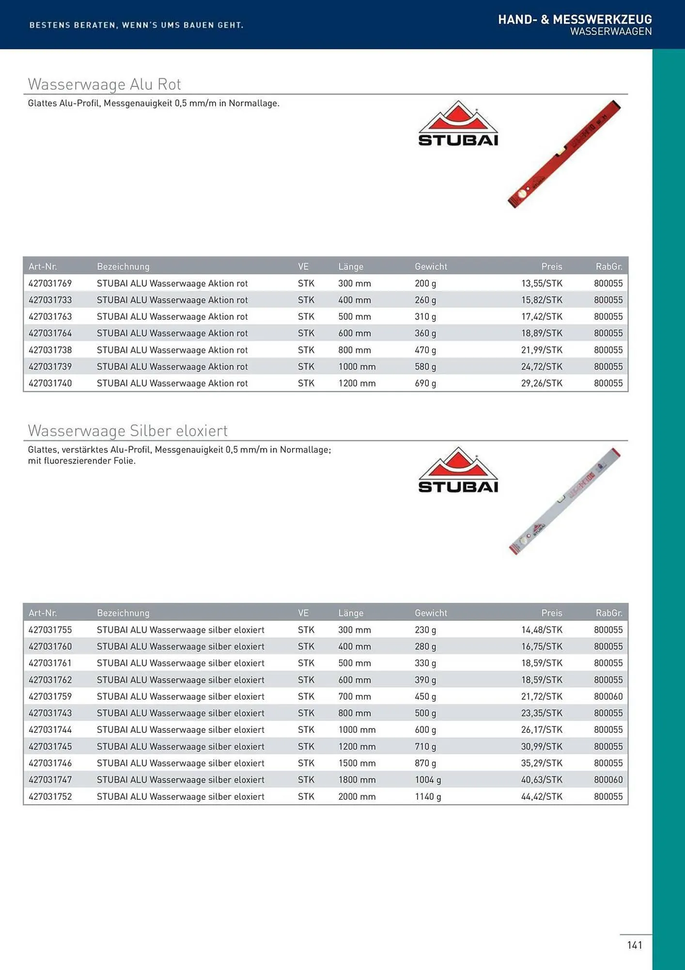 Würth Flugblatt von 22. Februar bis 31. Dezember 2024 - Flugblätt seite  141