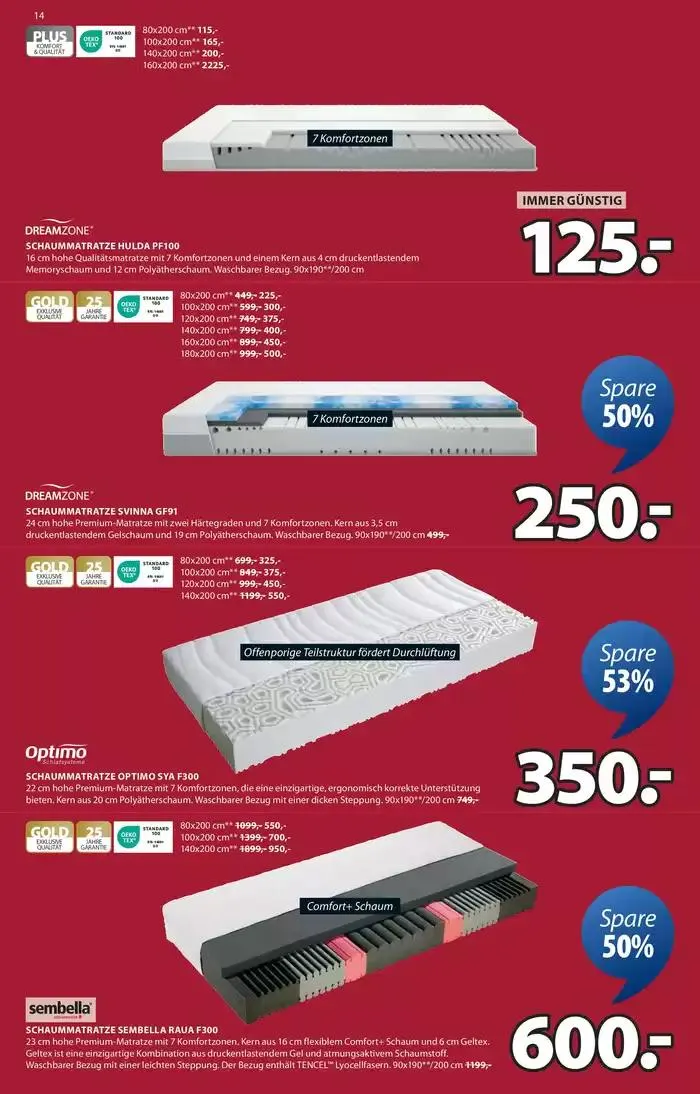 Großartige Angebote von 22. Jänner bis 5. Februar 2025 - Flugblätt seite 15