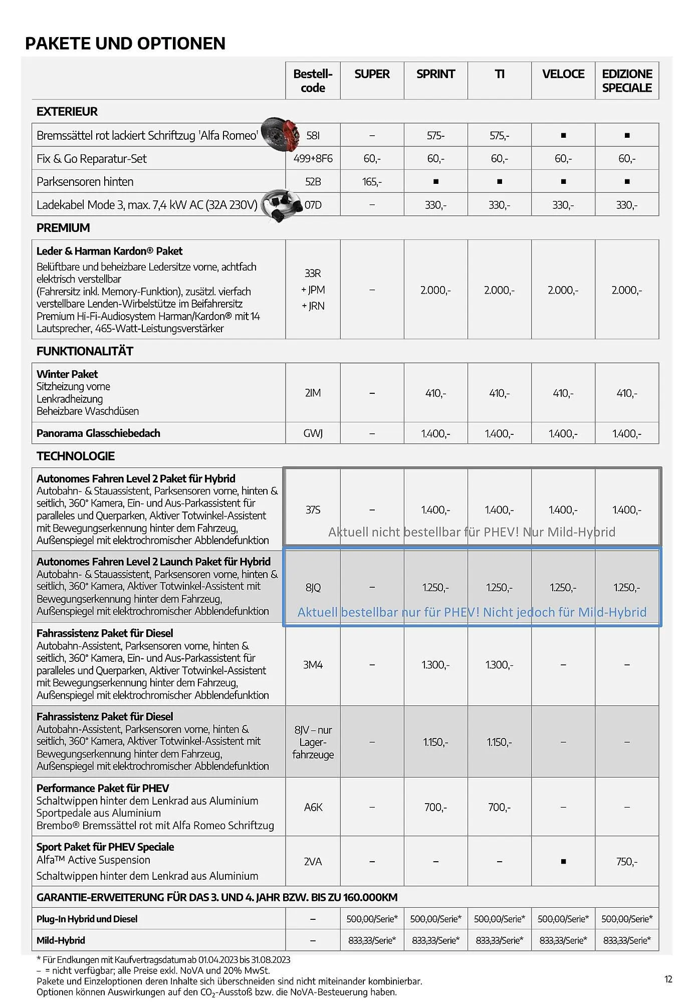 Alfa Romeo Tonale Flugblatt von 2. August bis 2. August 2024 - Flugblätt seite  12