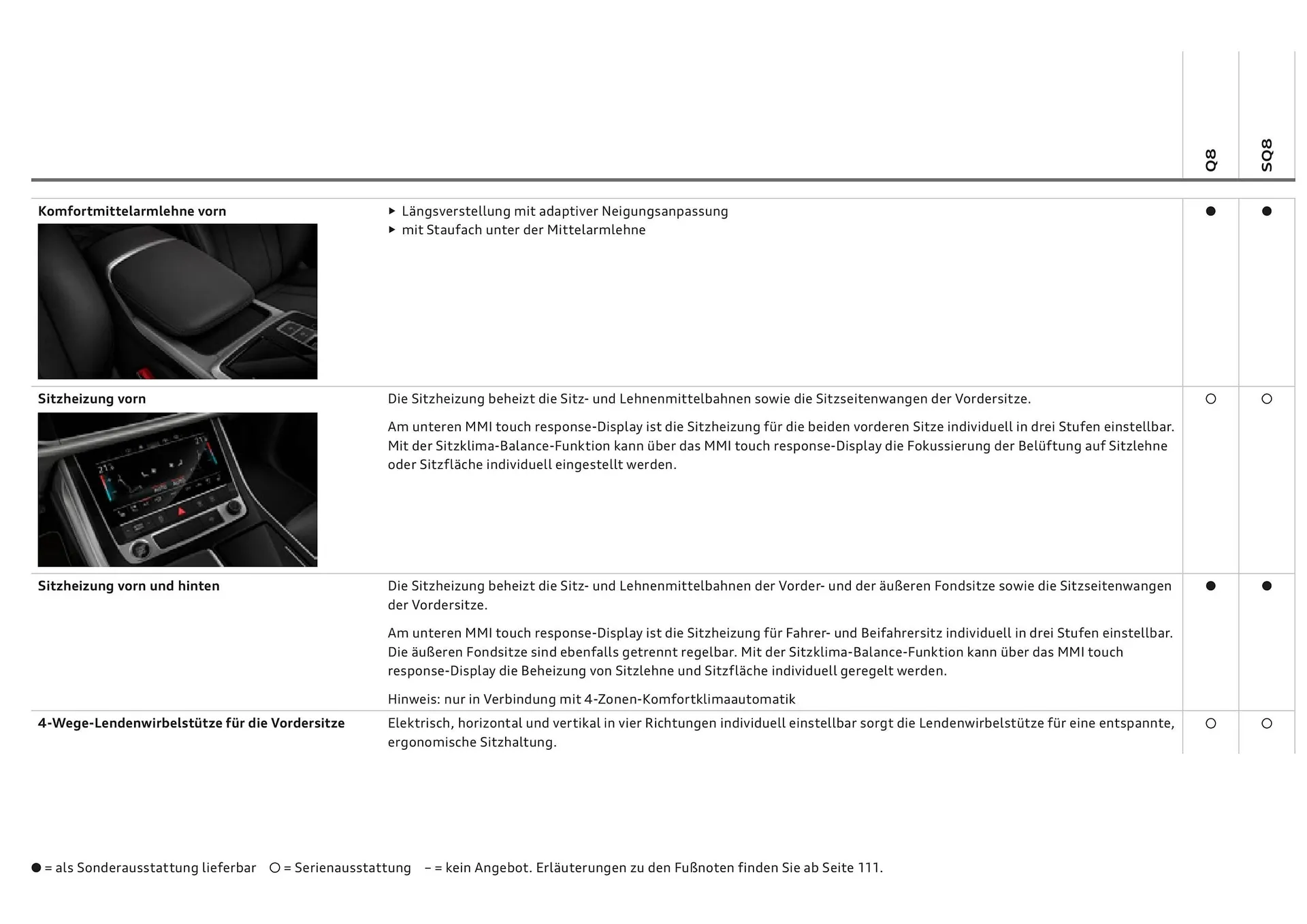 Audi Flugblatt von 20. November bis 22. Juli 2026 - Flugblätt seite 56