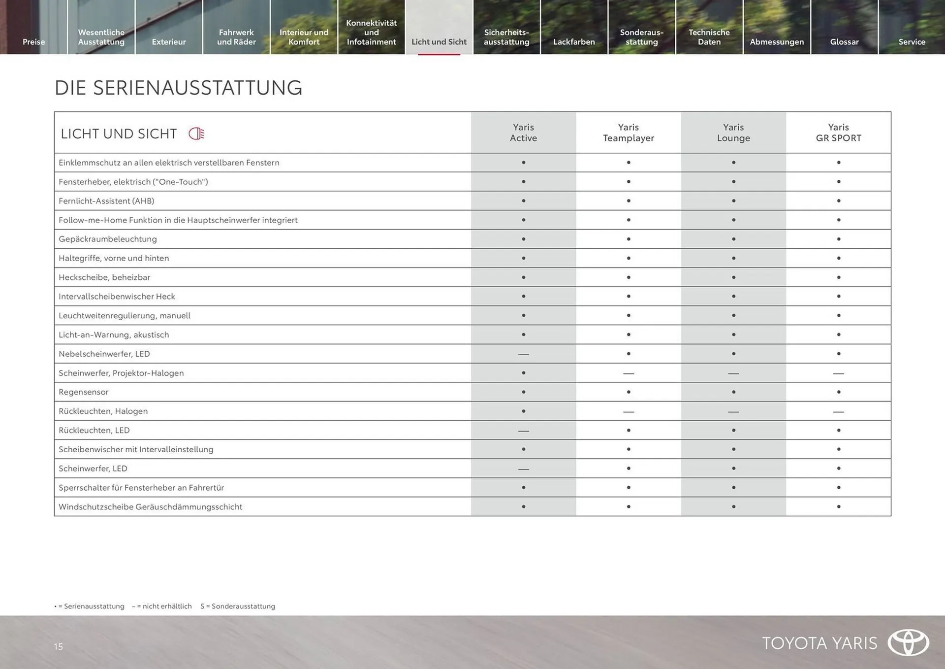 Toyota Flugblatt von 1. April bis 14. April 2026 - Flugblätt seite  15