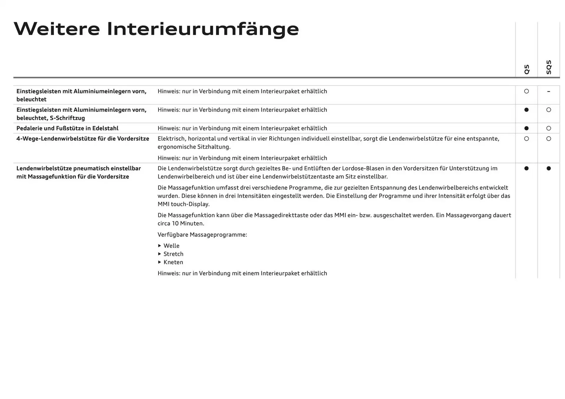 Audi Flugblatt von 6. Dezember bis 6. Dezember 2025 - Flugblätt seite 54