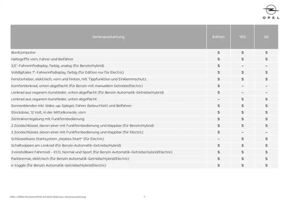 Opel - von 30. Jänner bis 13. Februar 2025 - Flugblätt seite 7
