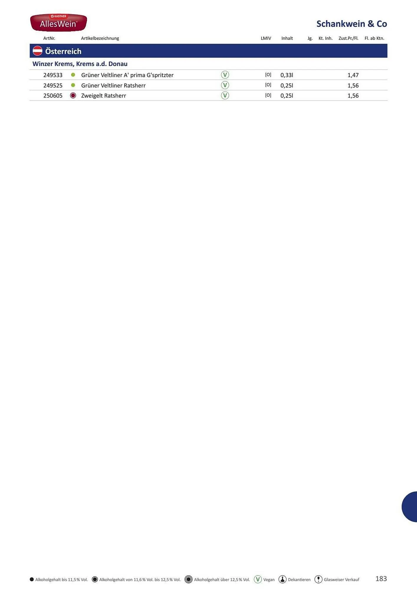 Kastner Flugblatt von 17. Juni bis 31. Dezember 2026 - Flugblätt seite 185