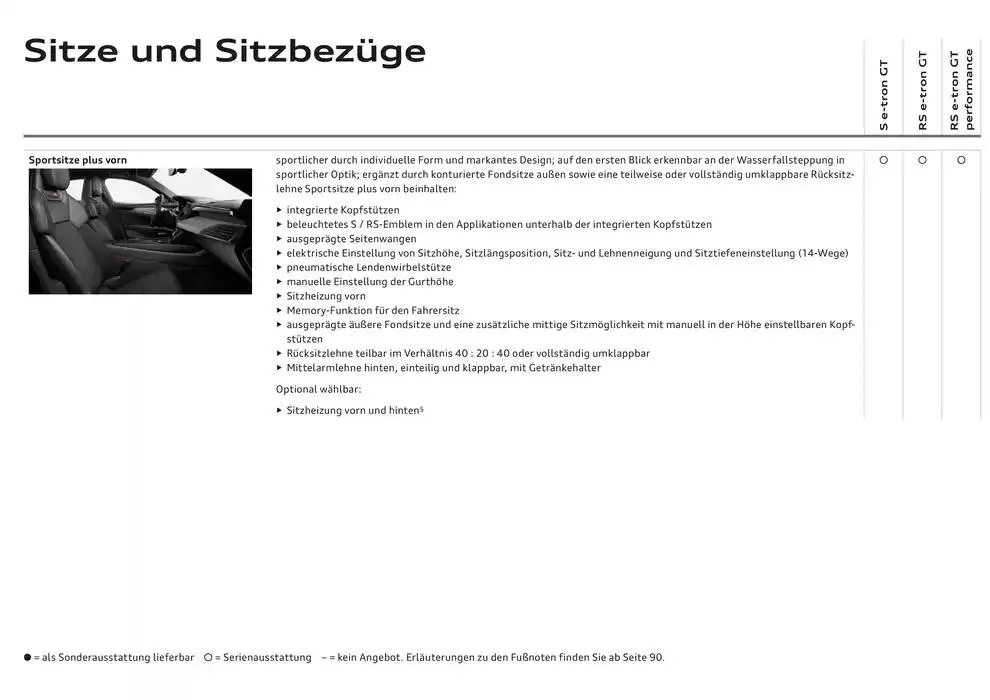Audi RS e-tron GT von 20. November bis 20. November 2025 - Flugblätt seite  43