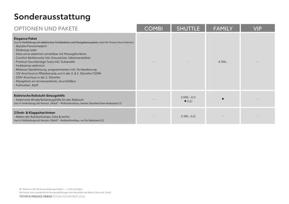 Toyota Proace Verso & Proace Verso Electric von 26. November bis 26. November 2025 - Flugblätt seite 11
