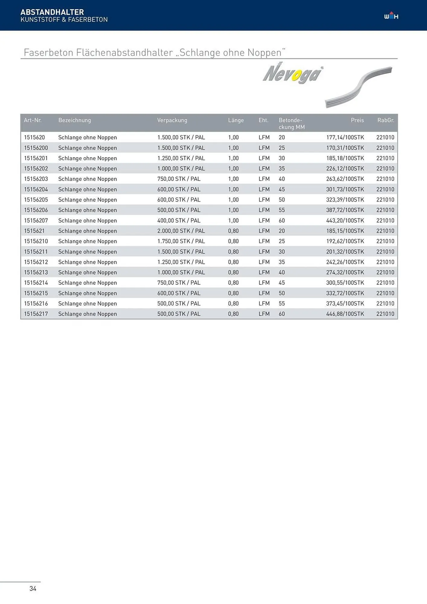 Würth Flugblatt von 22. Februar bis 31. Dezember 2024 - Flugblätt seite  34