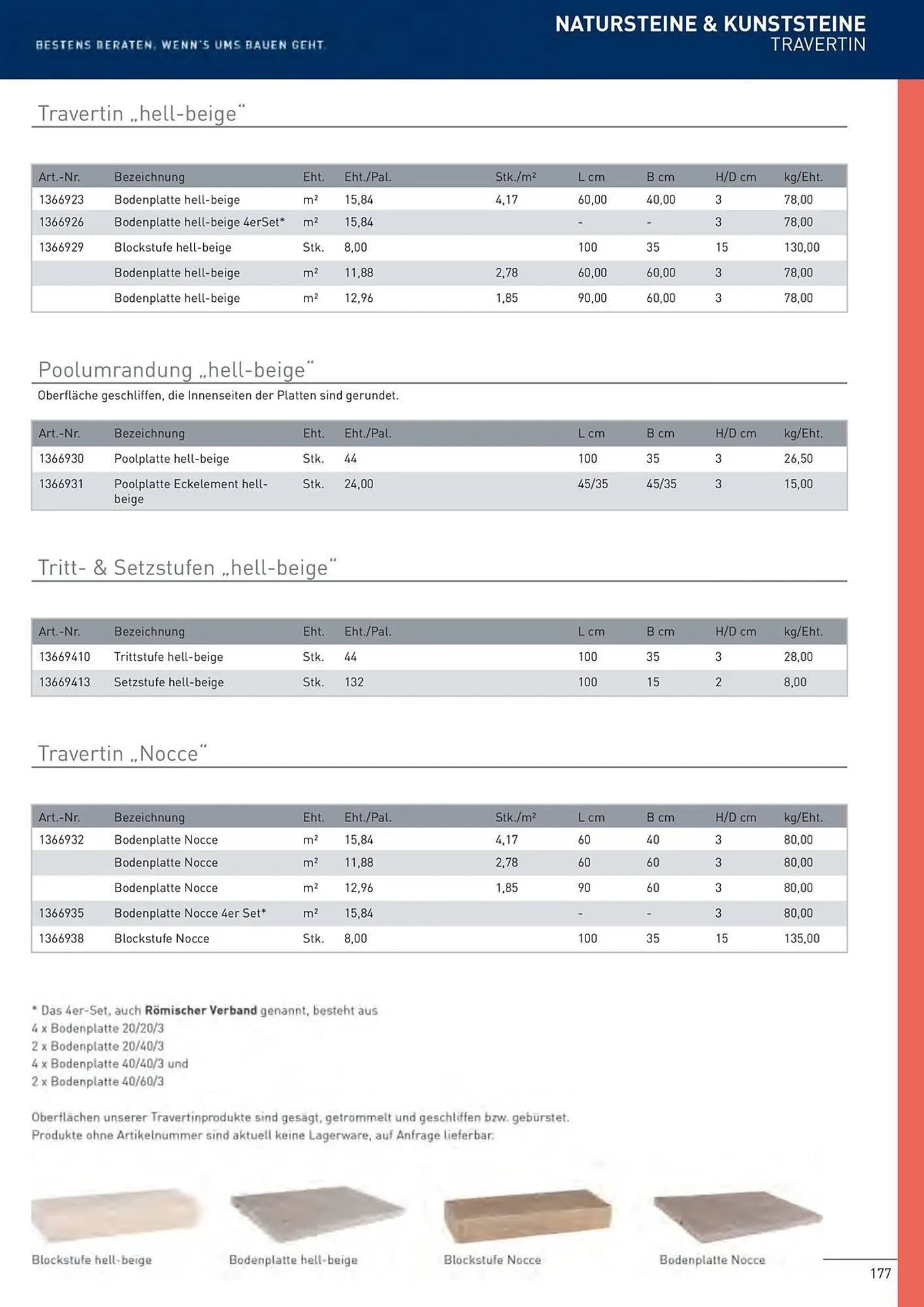Würth Flugblatt von 5. Juni bis 31. Dezember 2025 - Flugblätt seite  174