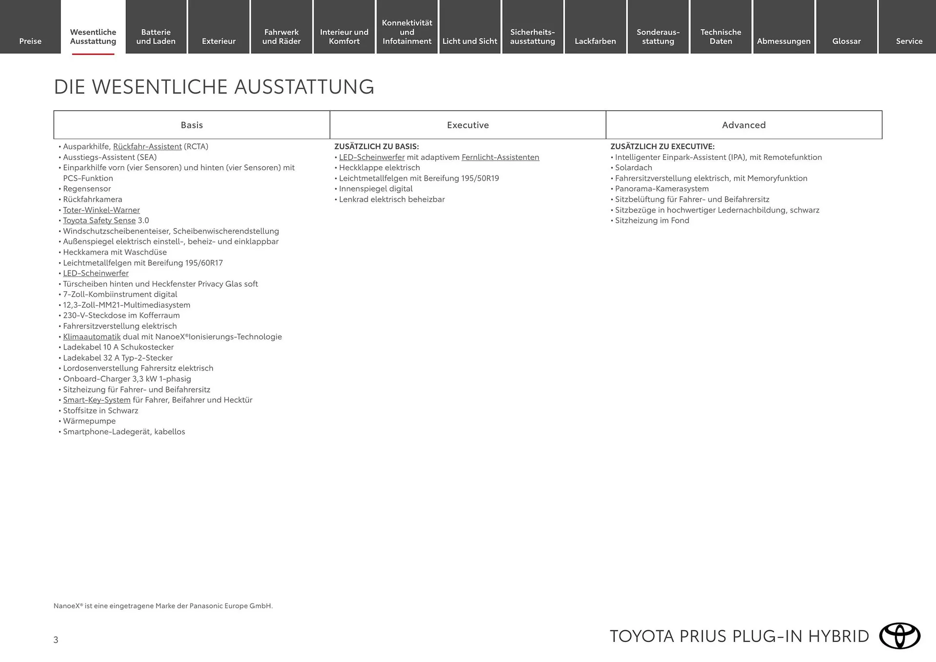 Toyota Flugblatt von 1. April bis 30. April 2026 - Flugblätt seite 3