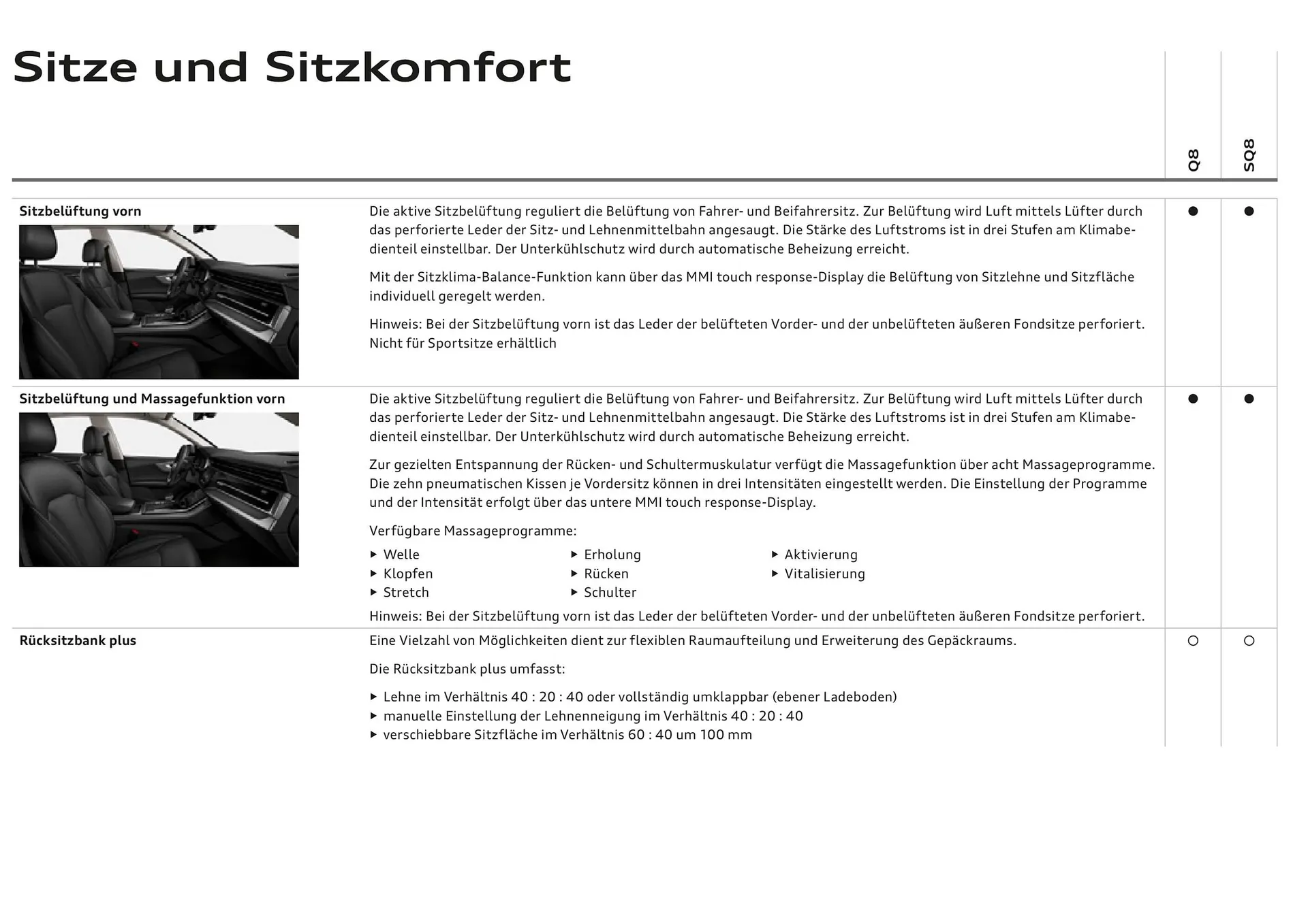 Audi Flugblatt von 20. November bis 22. Juli 2026 - Flugblätt seite 57