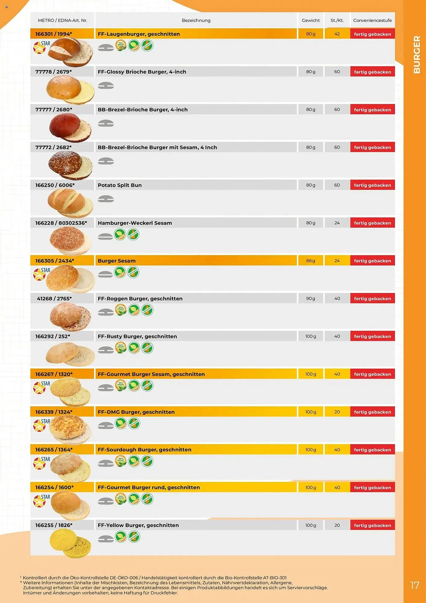 Metro Flugblatt von 19. Februar bis 31. Dezember 2026 - Flugblätt seite  17