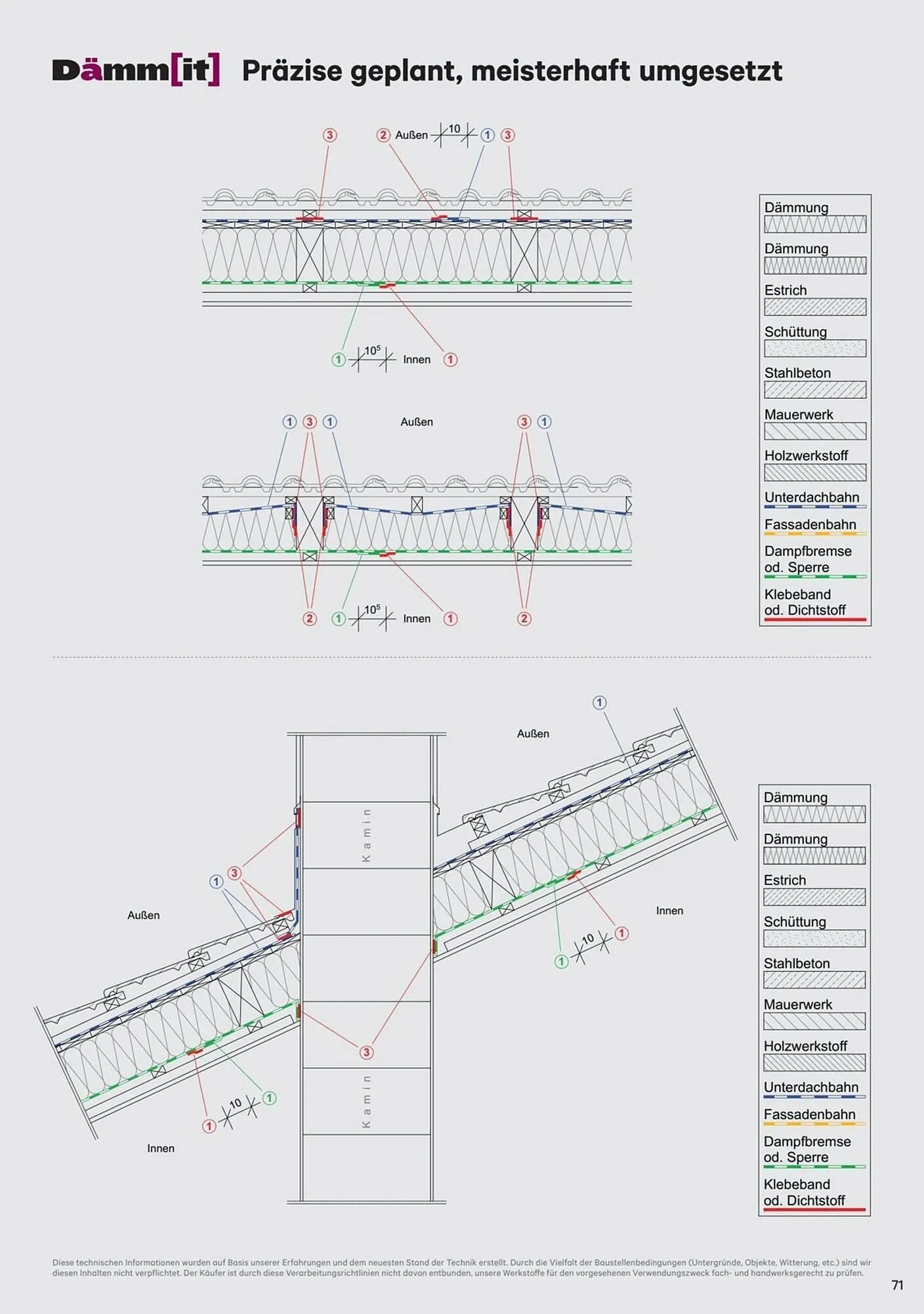 Lagerhaus Flugblatt von 1. Jänner bis 31. Dezember 2026 - Flugblätt seite  71