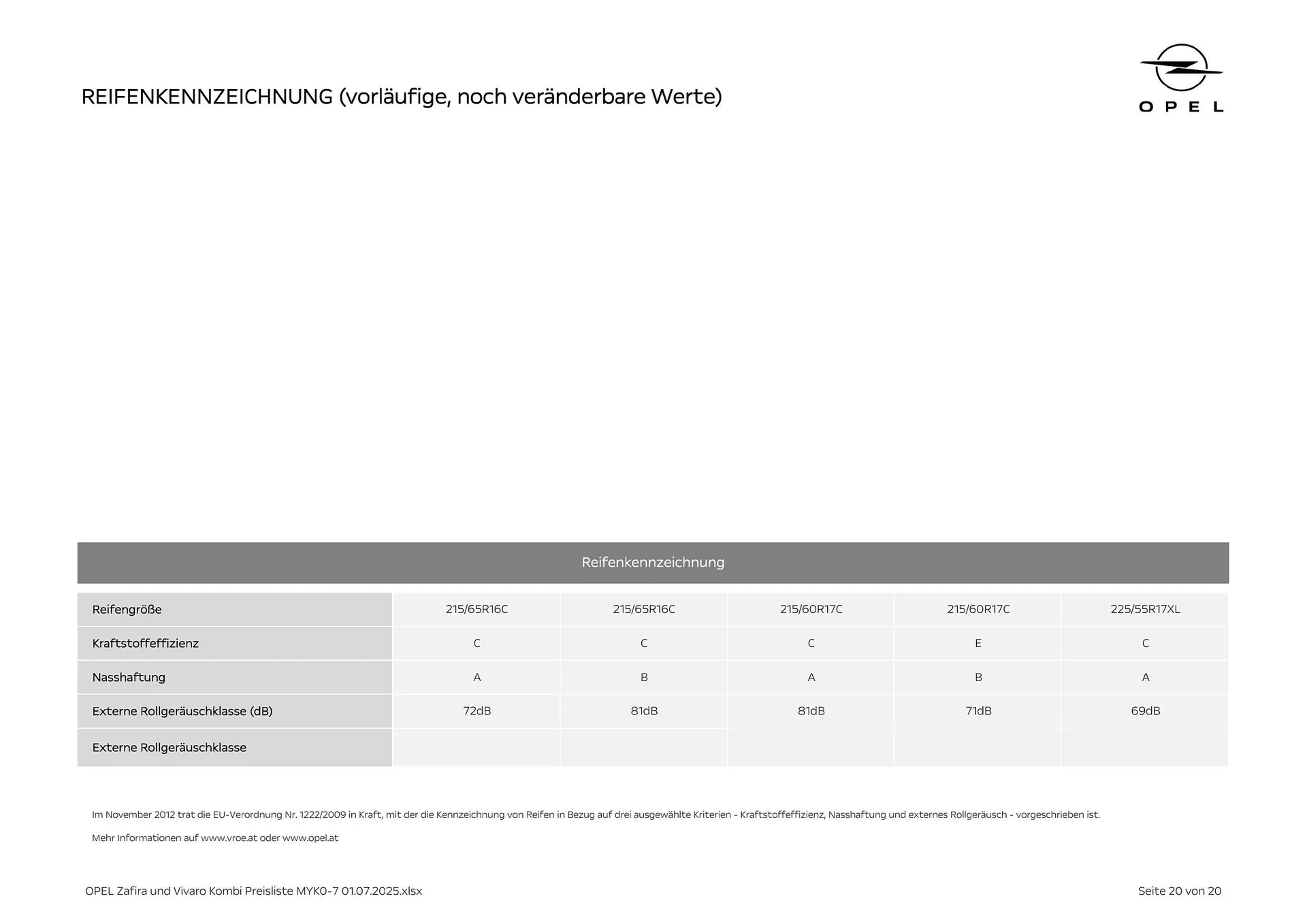Opel Flugblatt von 18. August bis 18. November 2025 - Flugblätt seite 20