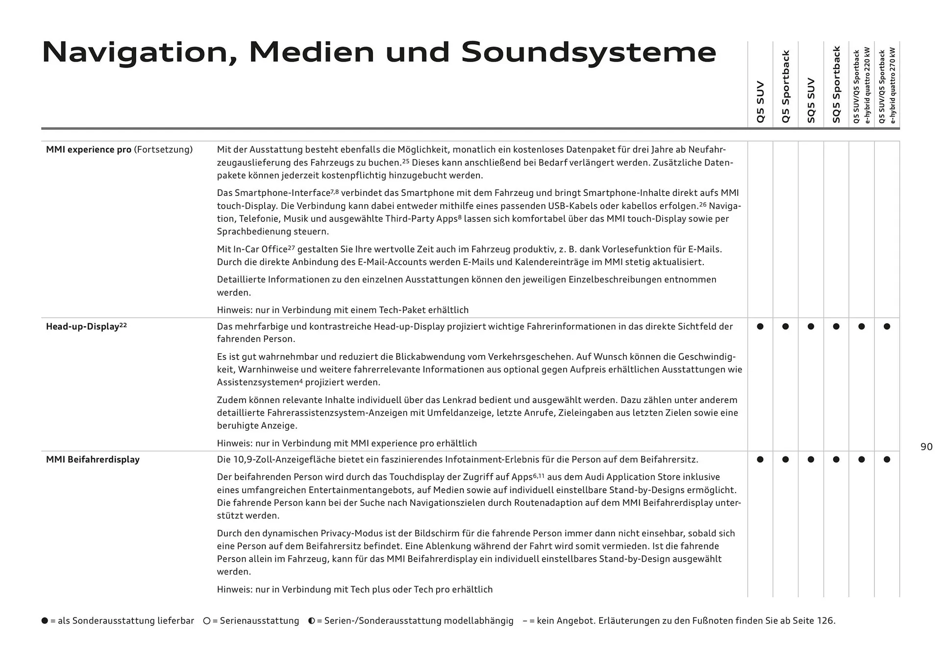 Audi Flugblatt von 20. November bis 22. Juli 2026 - Flugblätt seite 90