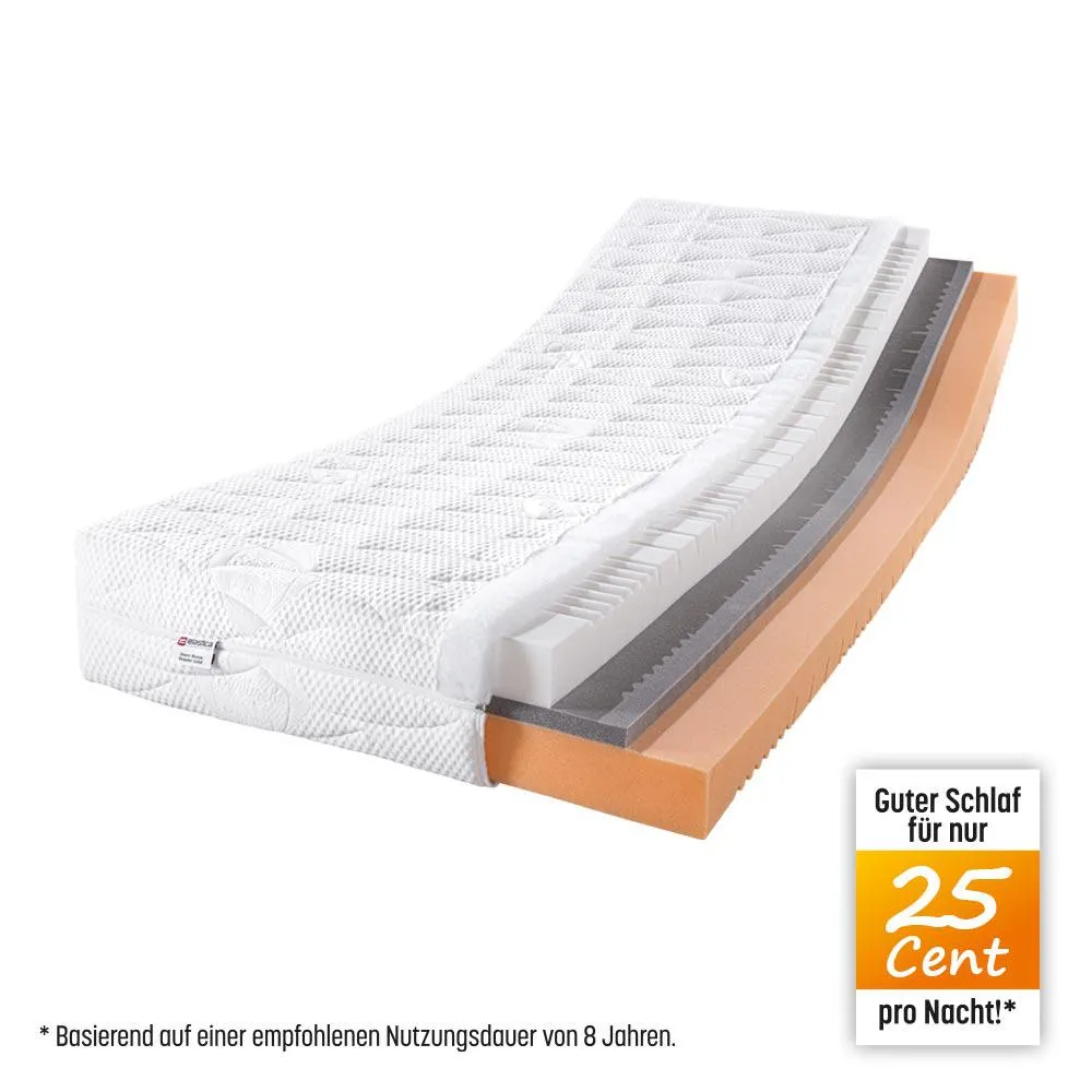 Matratze Austria Wende