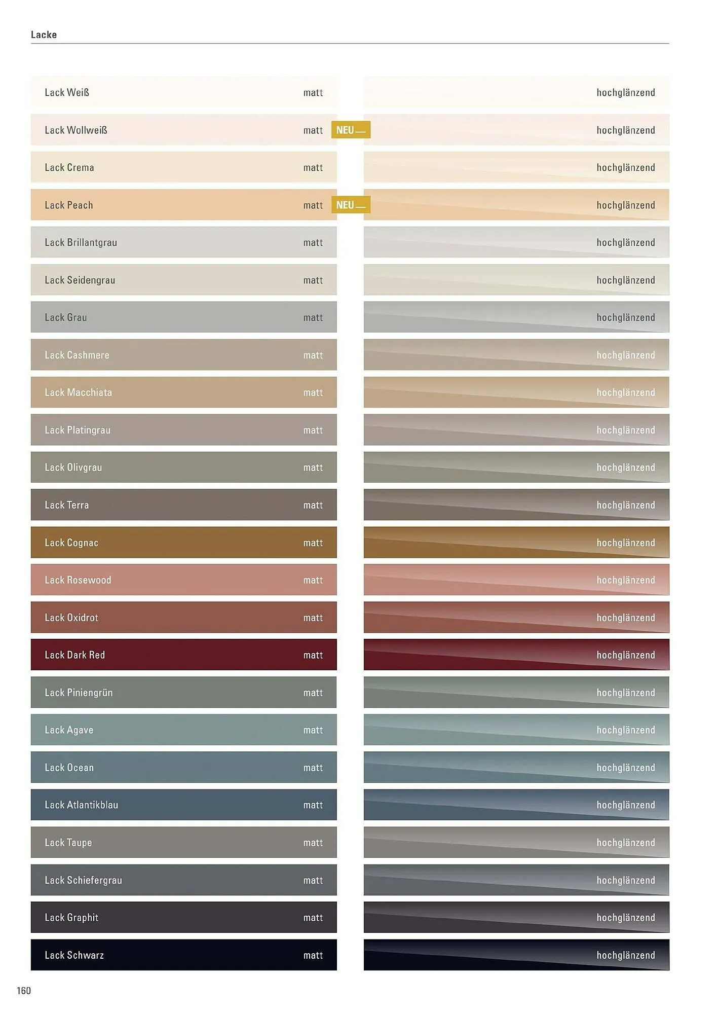 Rutar Flugblatt von 9. Jänner bis 31. Dezember 2025 - Flugblätt seite  160