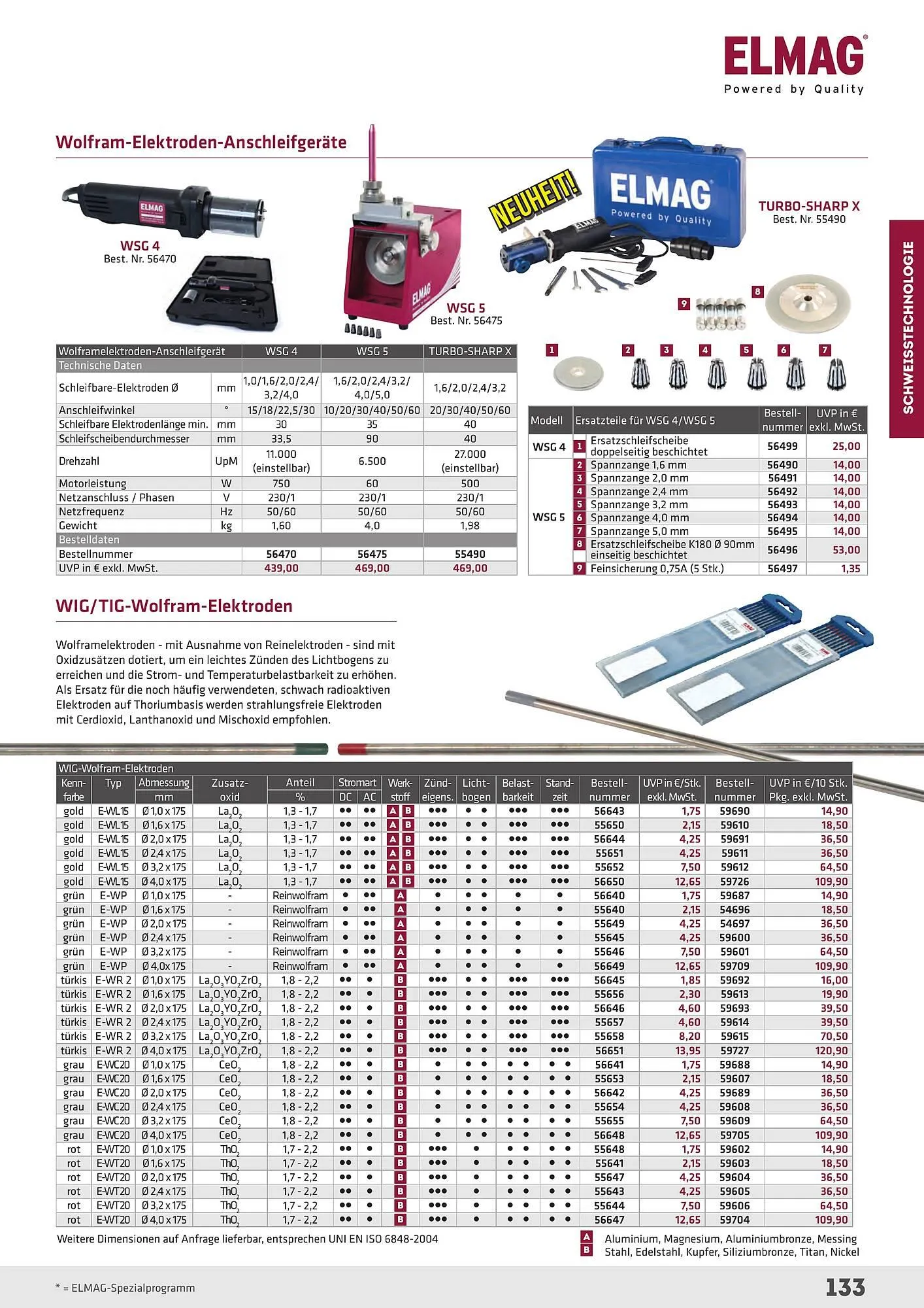 Salzburger Lagerhaus Flugblatt von 23. April bis 31. Dezember 2025 - Flugblätt seite  133