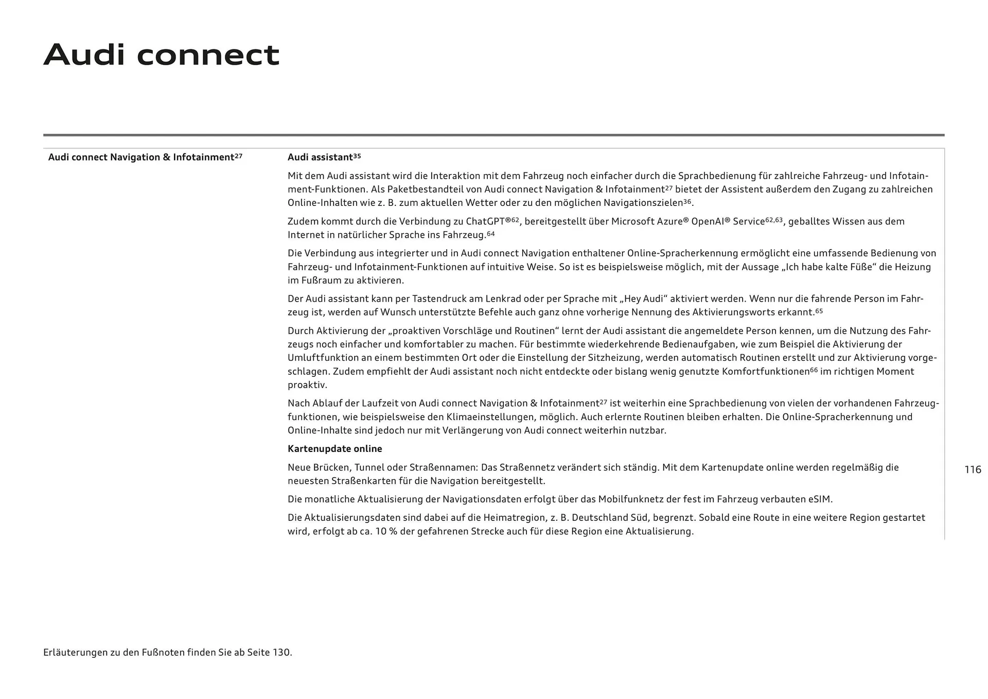 Audi Flugblatt von 20. November bis 22. Juli 2026 - Flugblätt seite  116