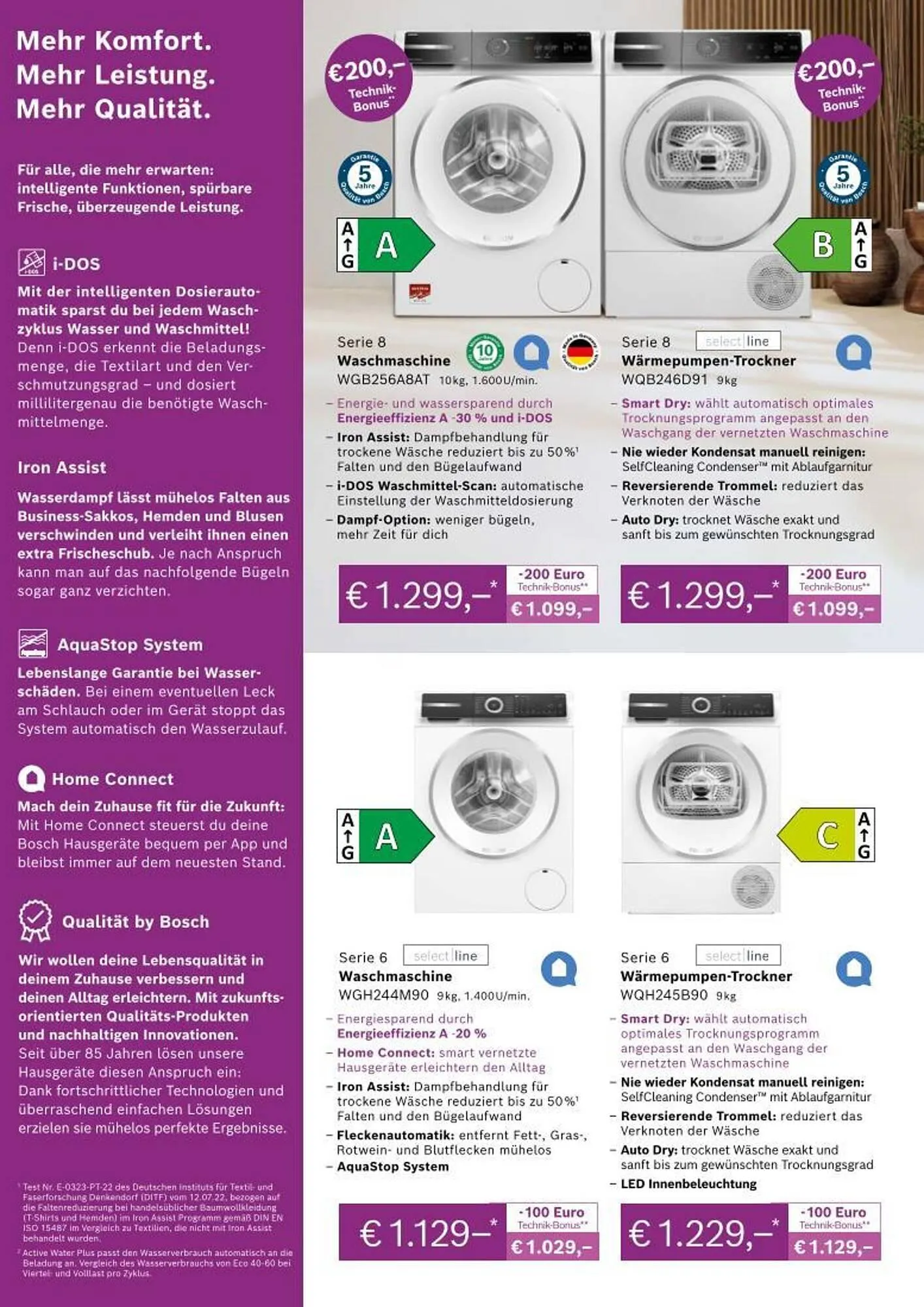 Bosch Professional Flugblatt von 30. Oktober bis 13. November 2025 - Flugblätt seite 2