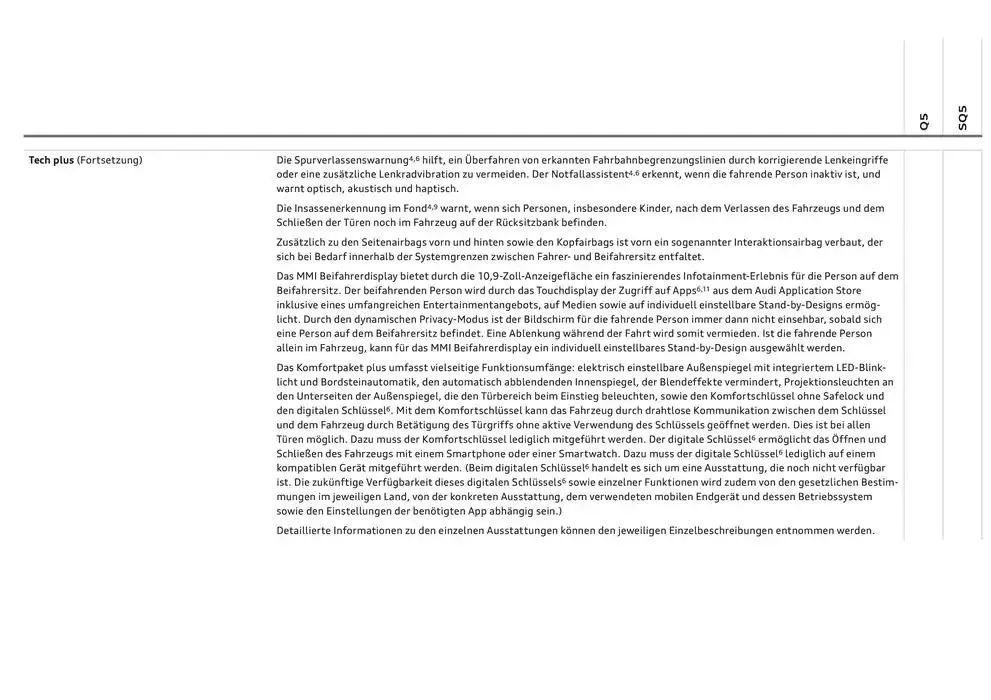 Audi Q5 SUV von 6. Dezember bis 6. Dezember 2025 - Flugblätt seite  20