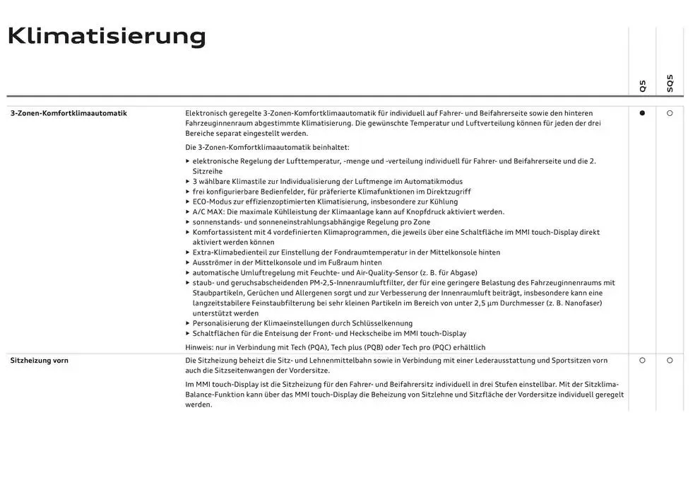 Audi Q5 SUV von 6. Dezember bis 6. Dezember 2025 - Flugblätt seite  63