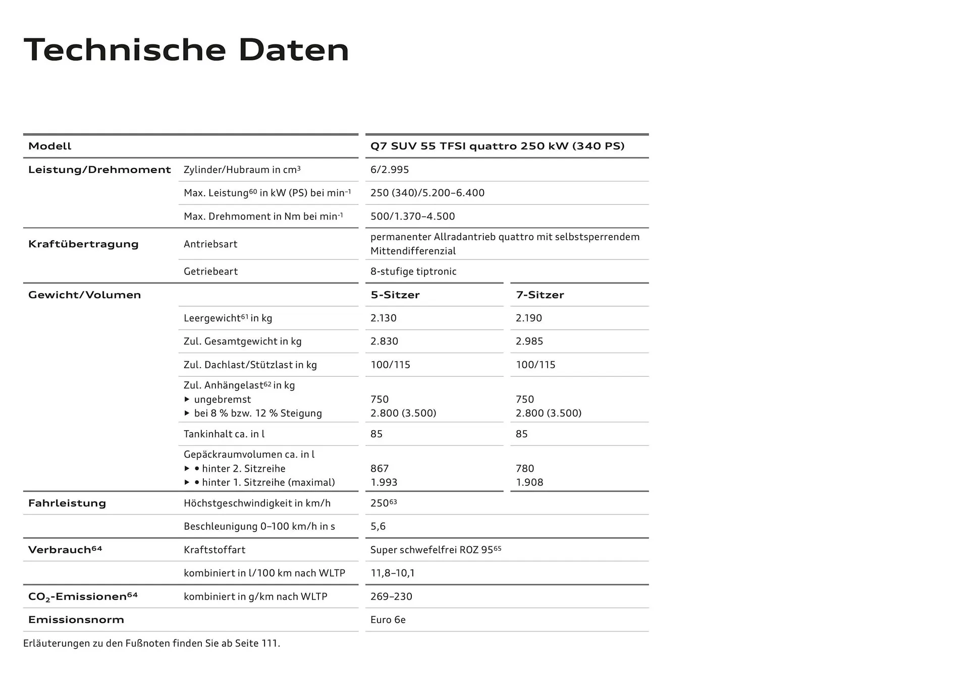 Audi Flugblatt von 20. November bis 22. Juli 2026 - Flugblätt seite  106