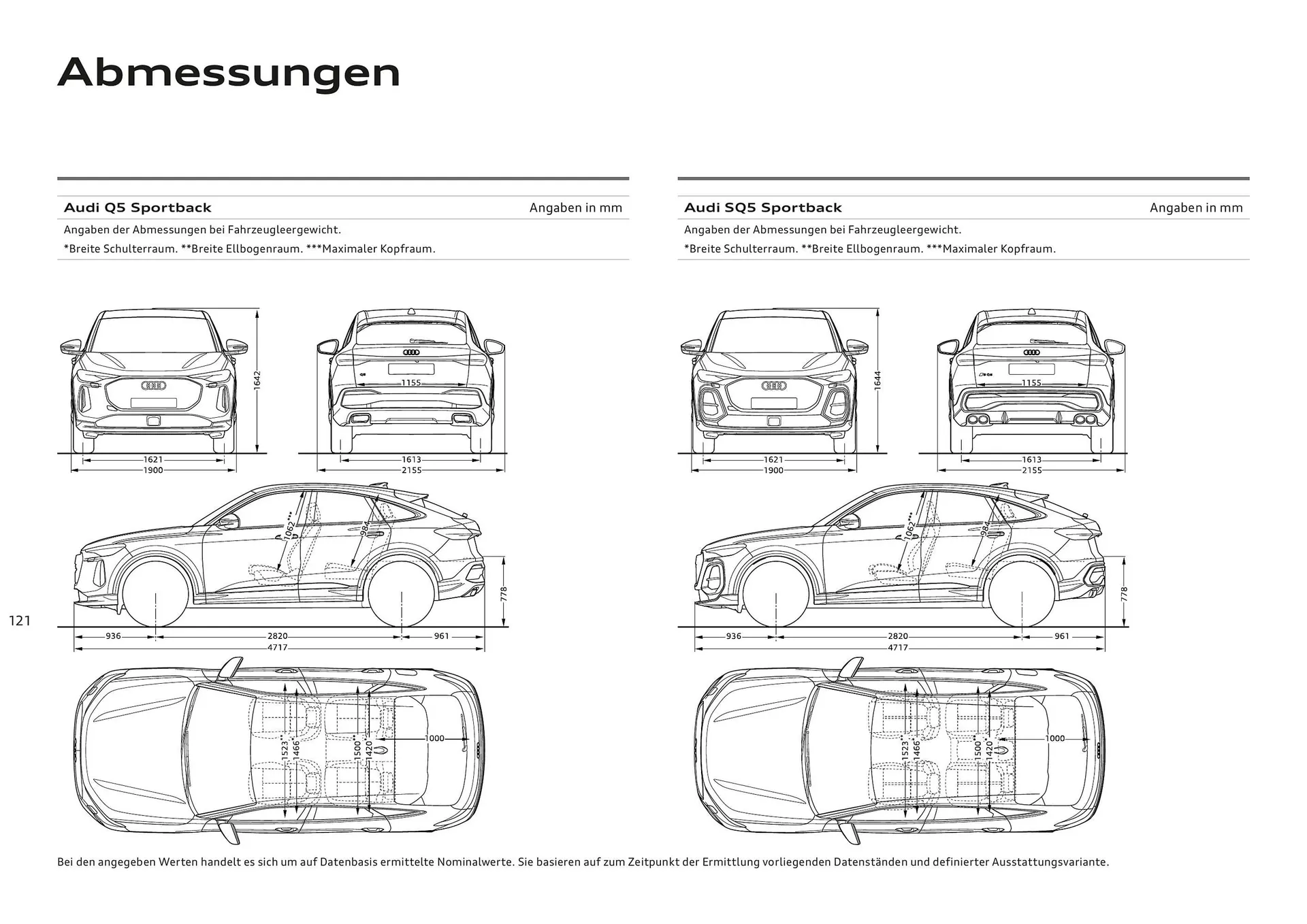 Audi Flugblatt von 20. November bis 22. Juli 2026 - Flugblätt seite  121