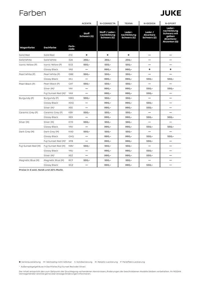 Neuer Juke von 14. Mai bis 14. Mai 2025 - Flugblätt seite 6
