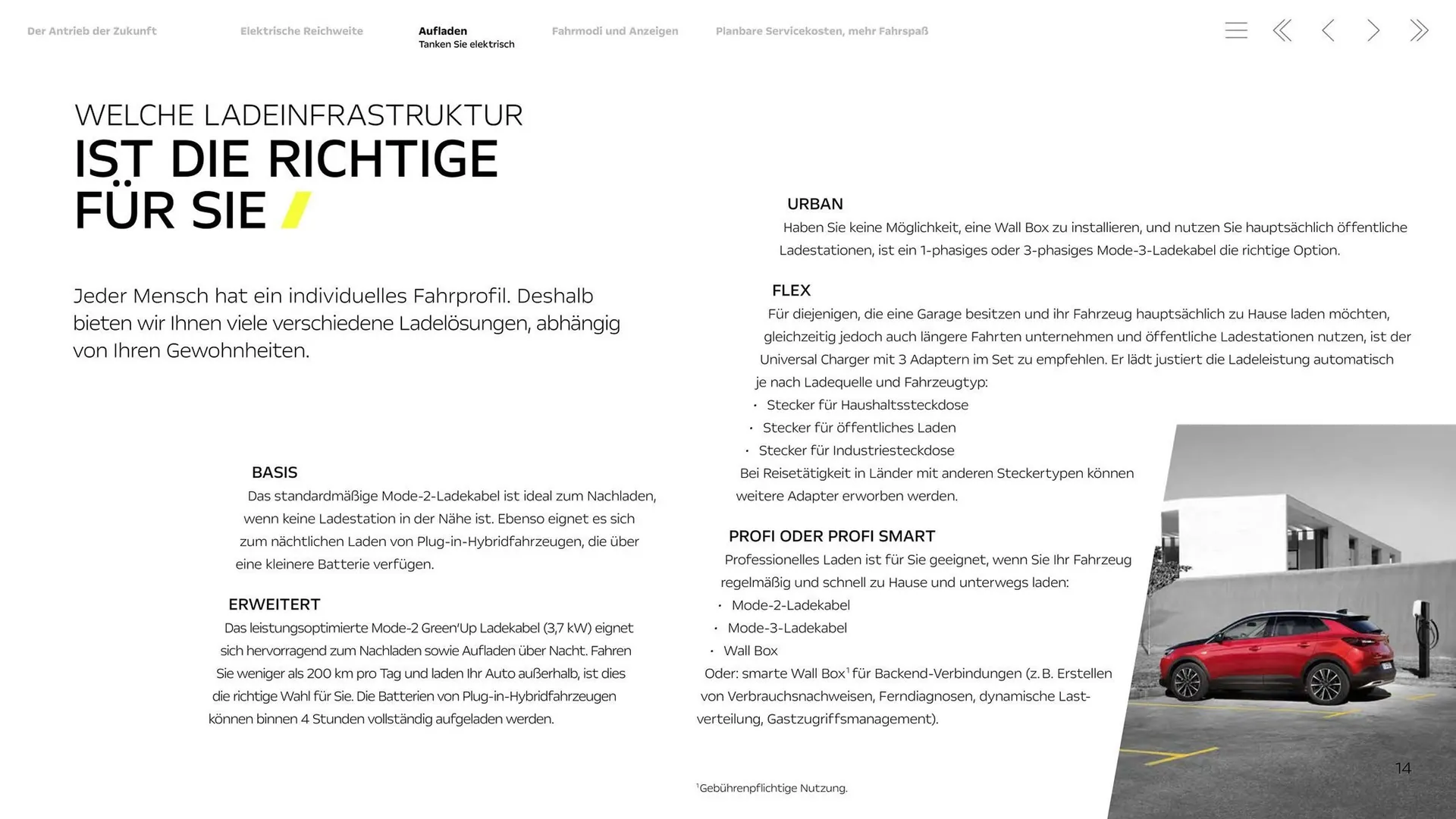 Opel Flugblatt von 23. März bis 21. Jänner 2026 - Flugblätt seite  14