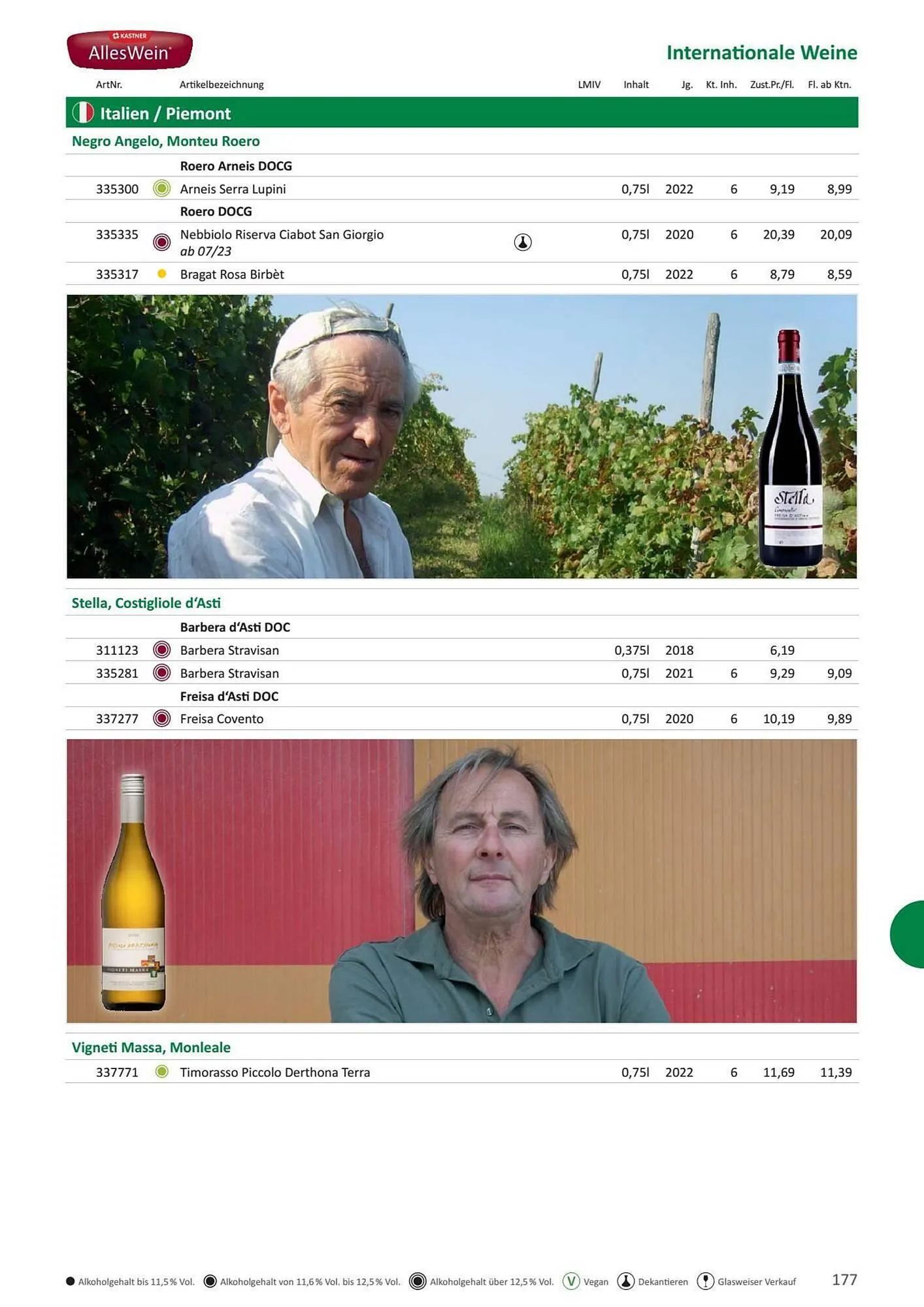 Kastner Flugblatt von 1. Juli bis 30. Dezember 2024 - Flugblätt seite  179