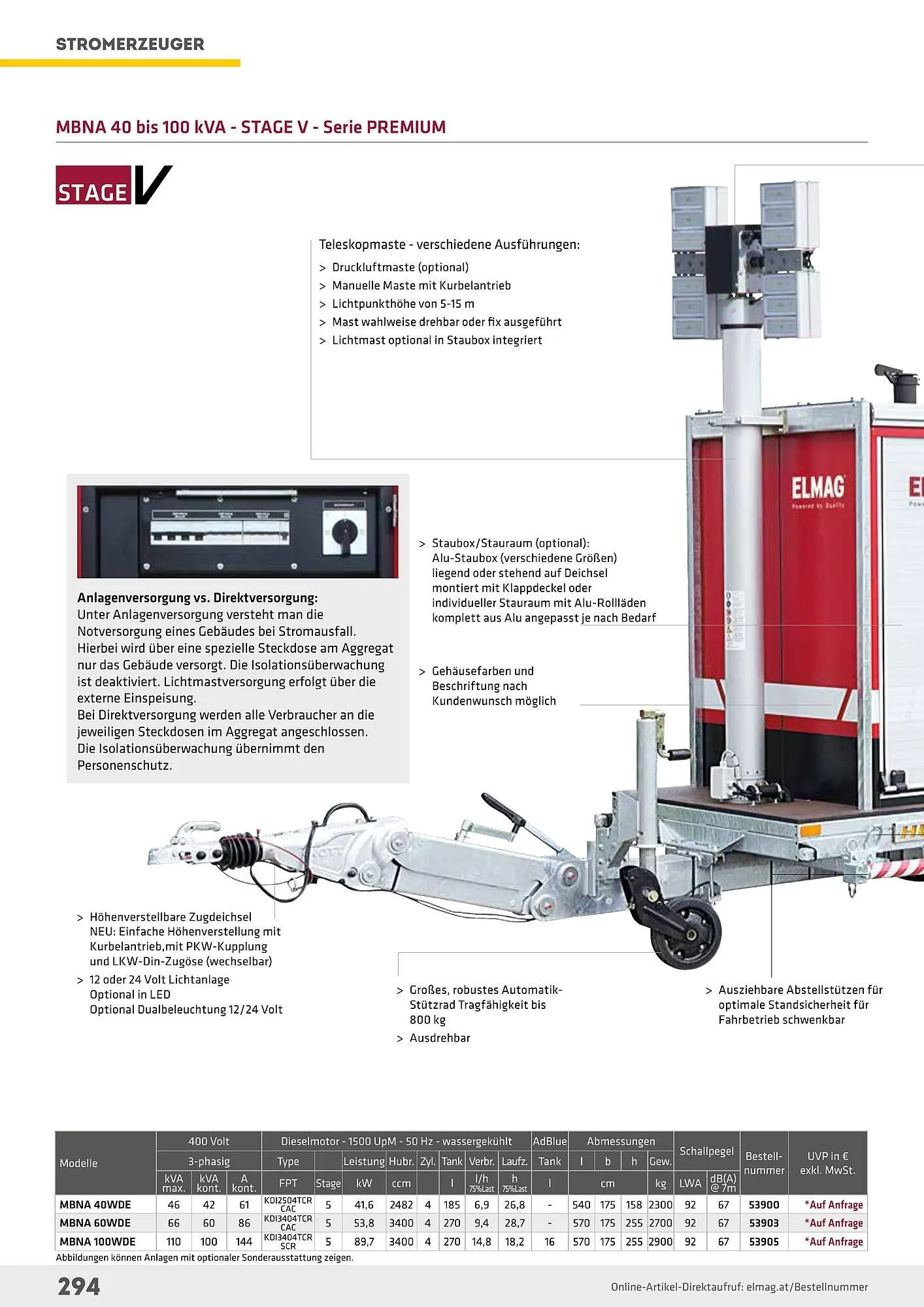Salzburger Lagerhaus Flugblatt von 1. Mai bis 31. Dezember 2024 - Flugblätt seite  294