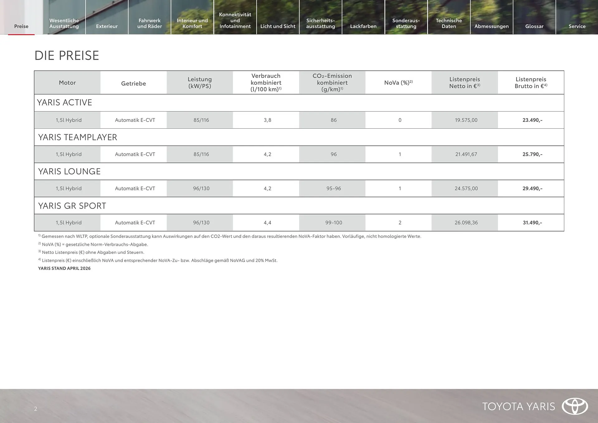 Toyota Flugblatt von 1. April bis 30. April 2026 - Flugblätt seite  2