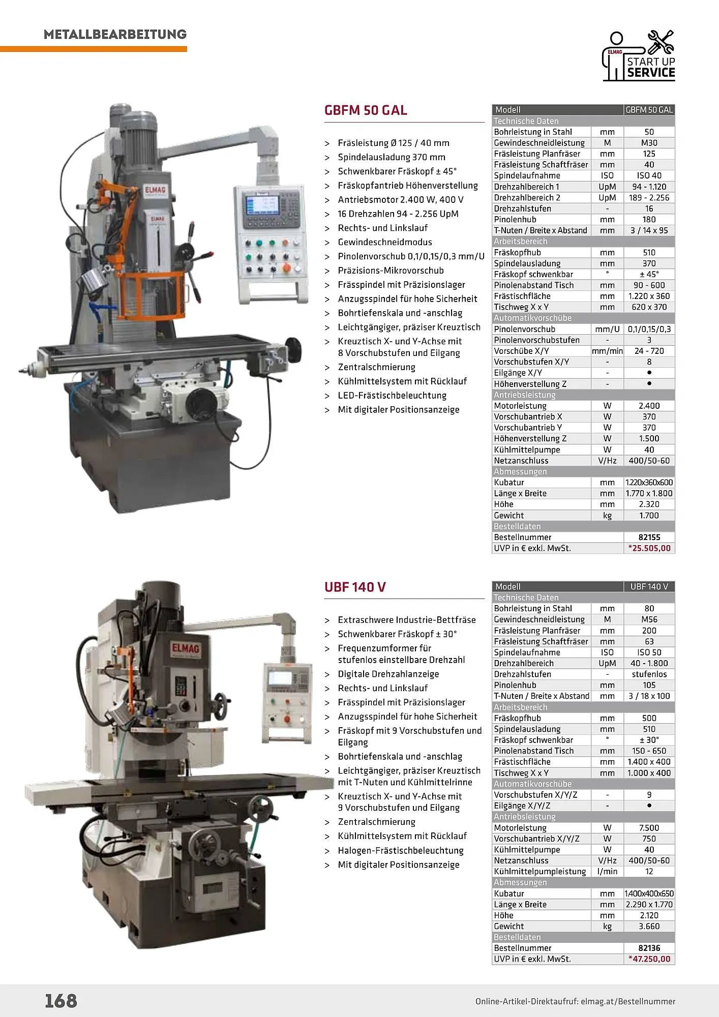 Salzburger Lagerhaus Flugblatt von 1. Mai bis 31. Dezember 2024 - Flugblätt seite 168