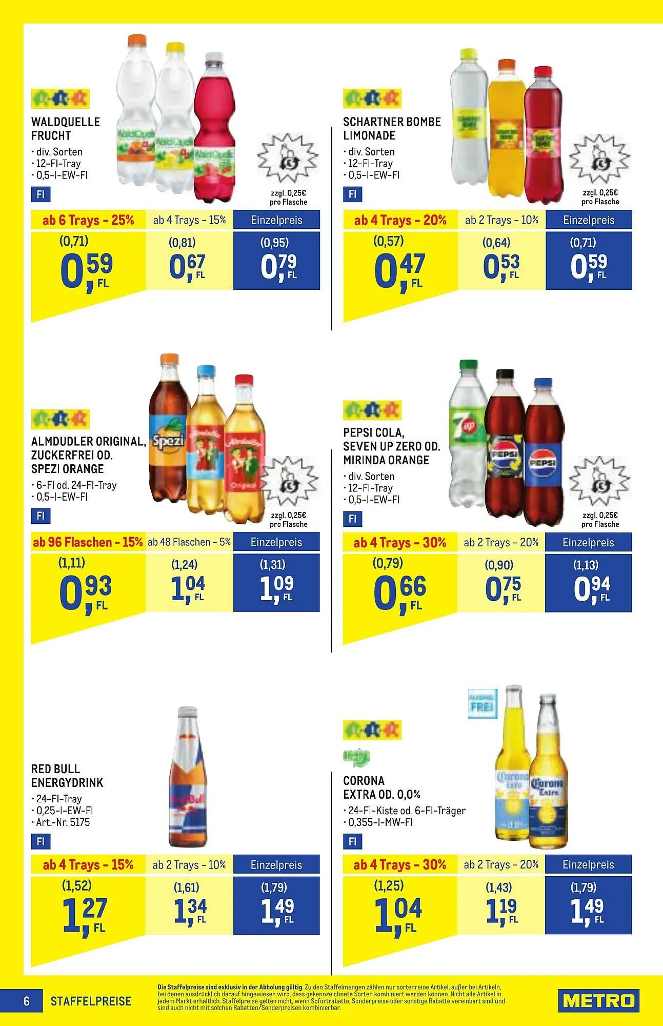 Metro Flugblatt von 11. Dezember bis 7. Jänner 2026 - Flugblätt seite  6