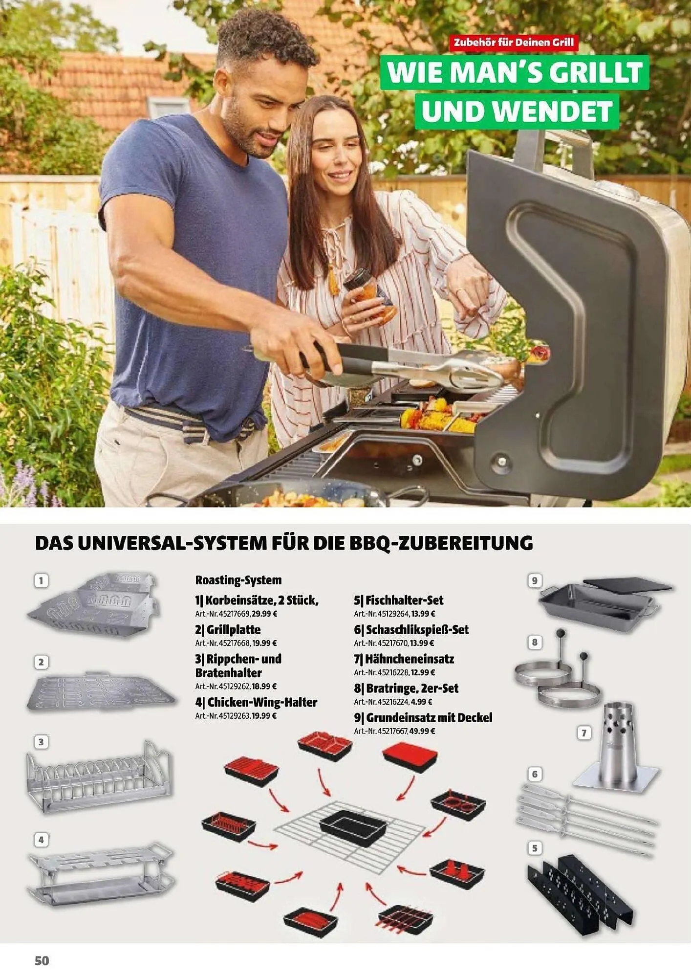 Der Grissemann Flugblatt von 14. März bis 31. Dezember 2025 - Flugblätt seite  50