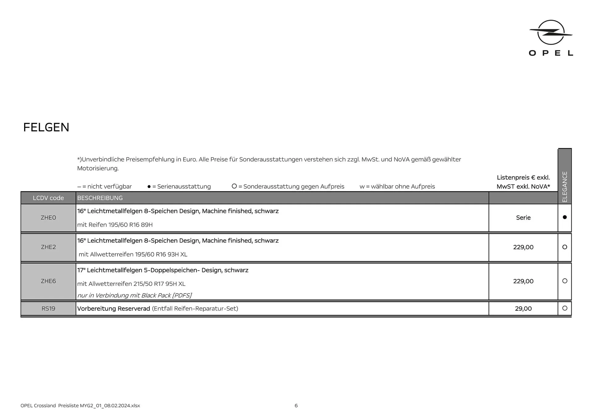 Opel Crossland Flugblatt von 16. Mai bis 15. Mai 2025 - Flugblätt seite 6