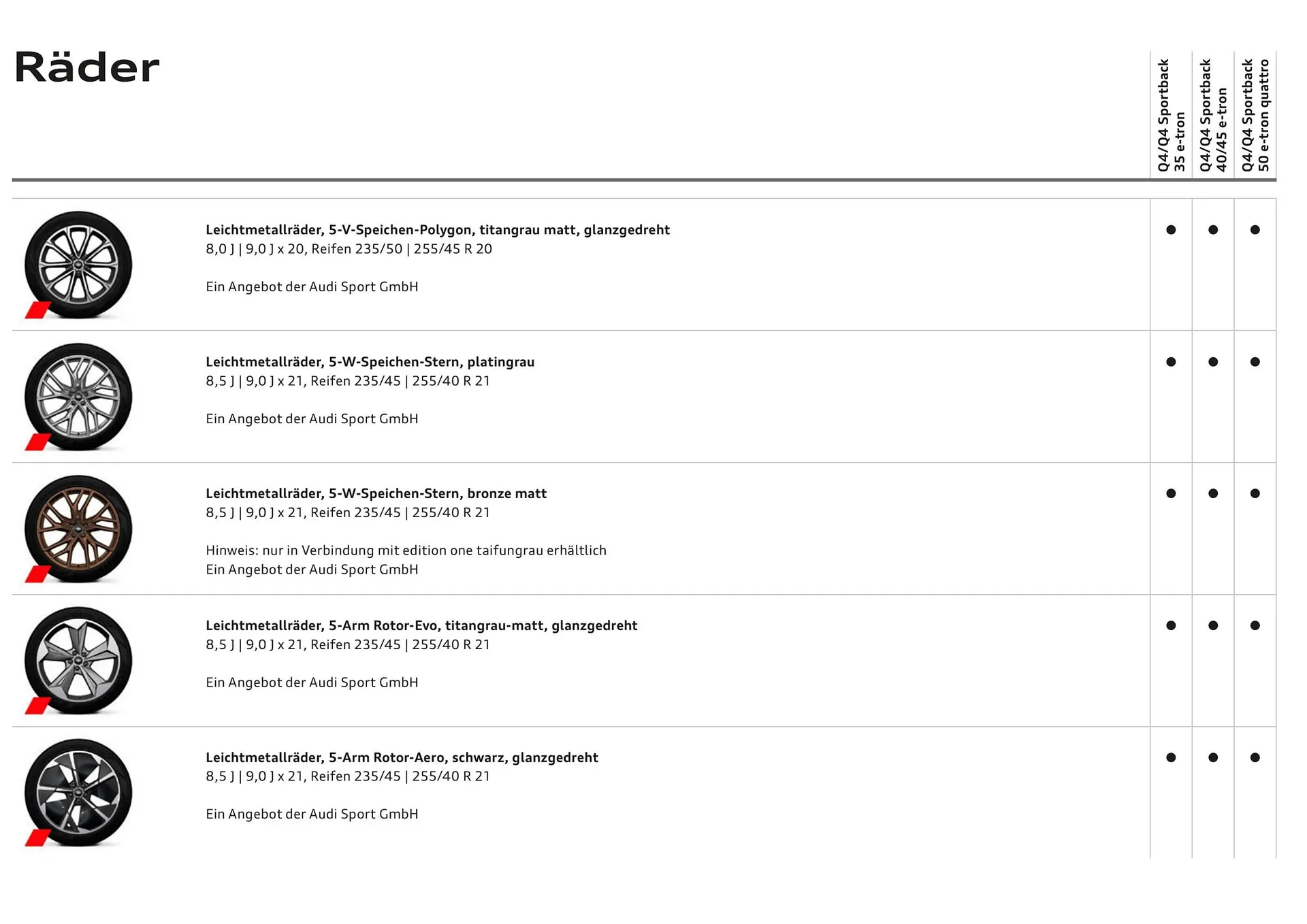 Audi Flugblatt von 20. November bis 22. Juli 2026 - Flugblätt seite  15