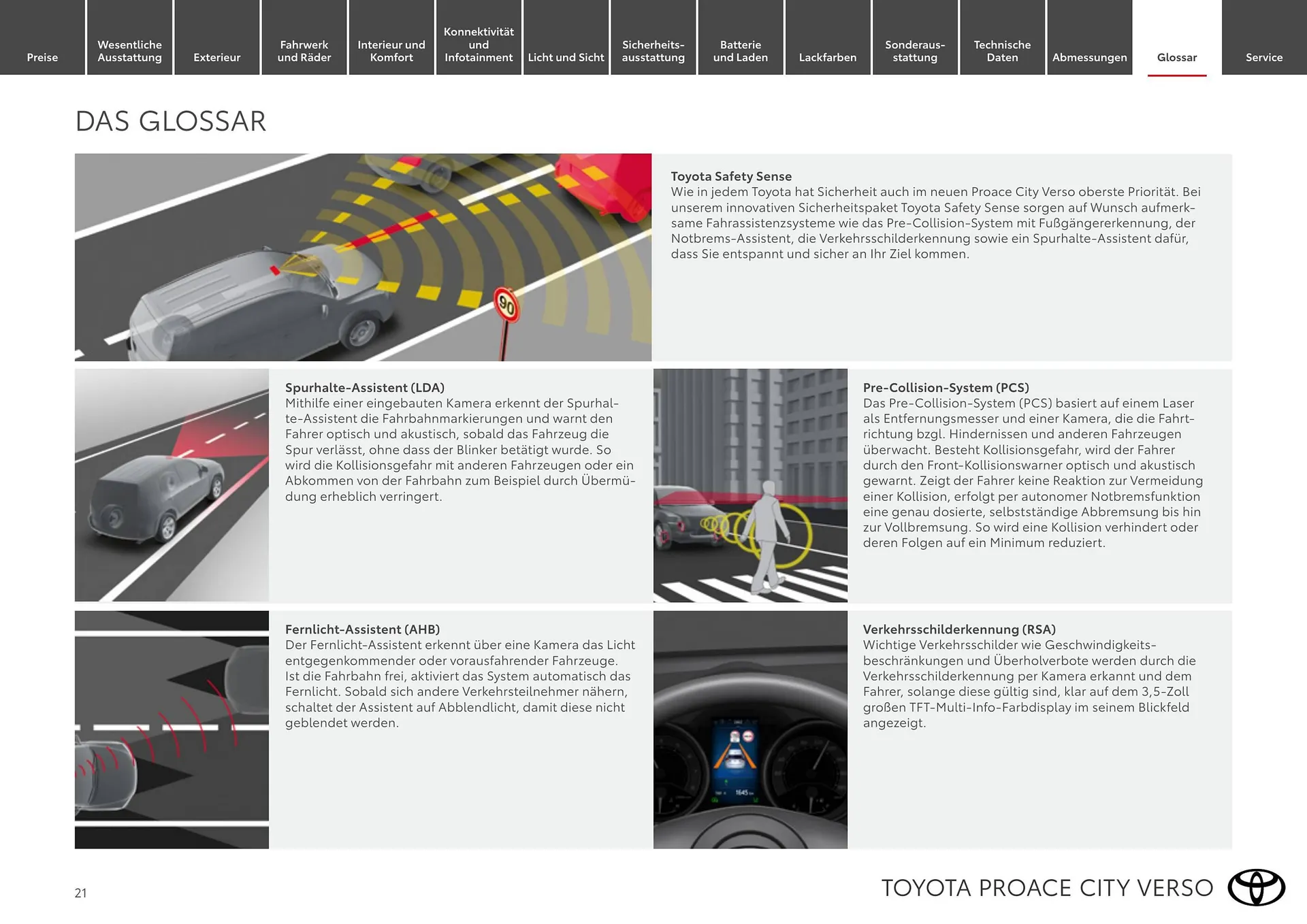 Toyota Flugblatt von 1. April bis 30. April 2026 - Flugblätt seite 21