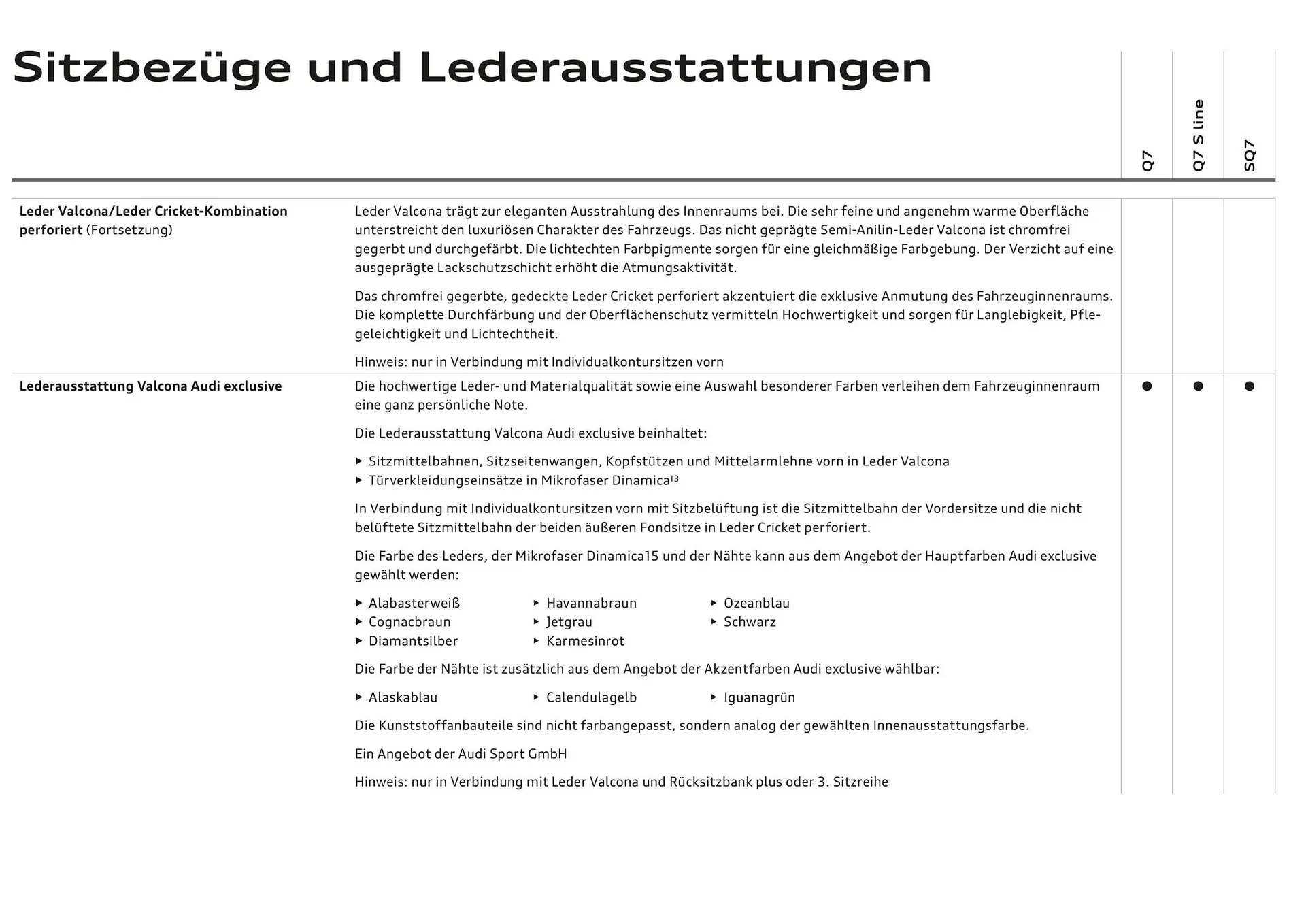 Audi Flugblatt von 20. November bis 22. Juli 2026 - Flugblätt seite  51