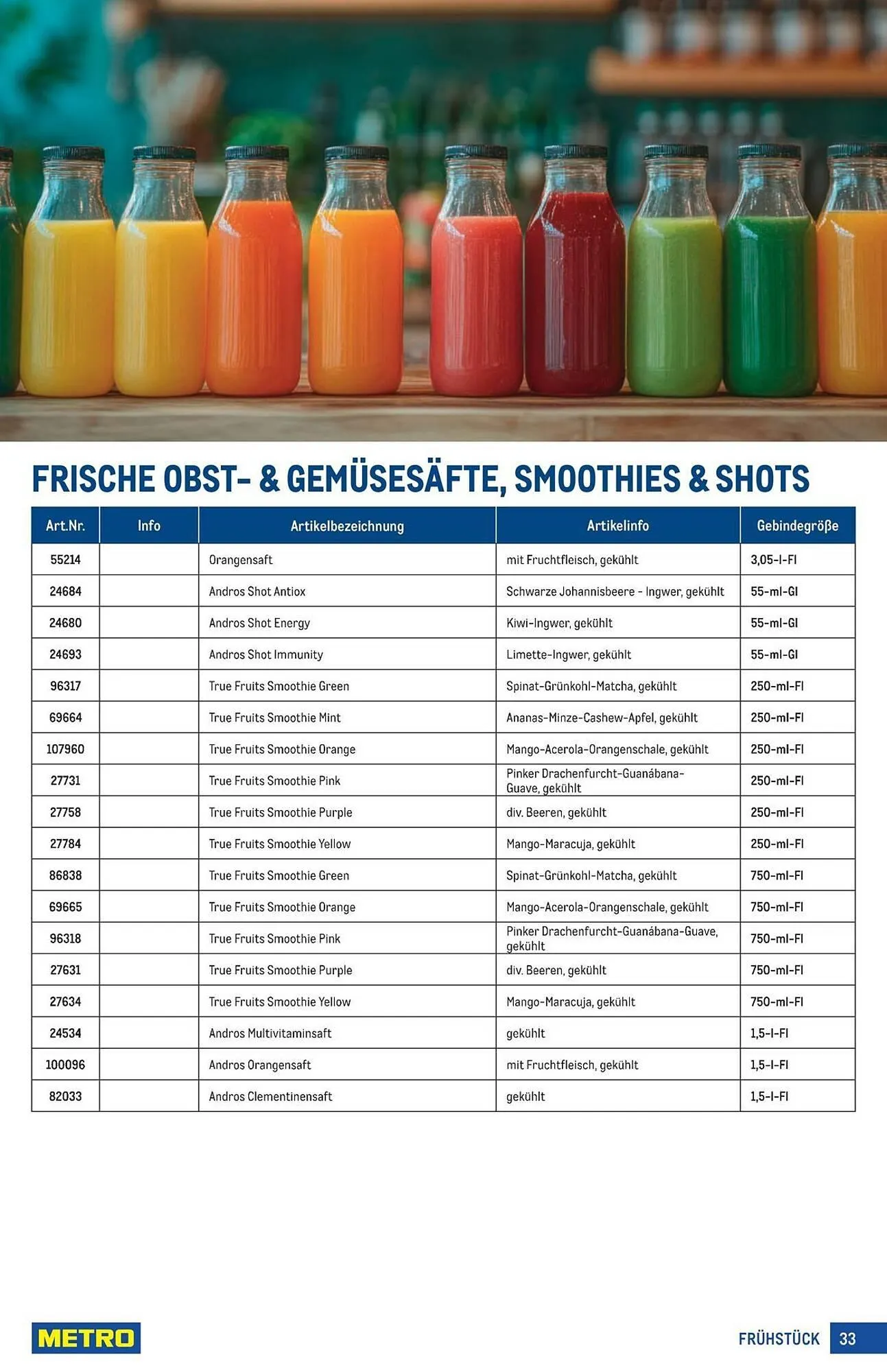 Metro Flugblatt von 18. März bis 1. April 2026 - Flugblätt seite 33