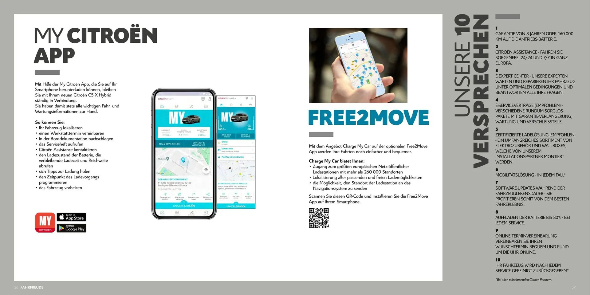 Citroen Flugblatt von 2. Dezember bis 31. Dezember 2026 - Flugblätt seite  29