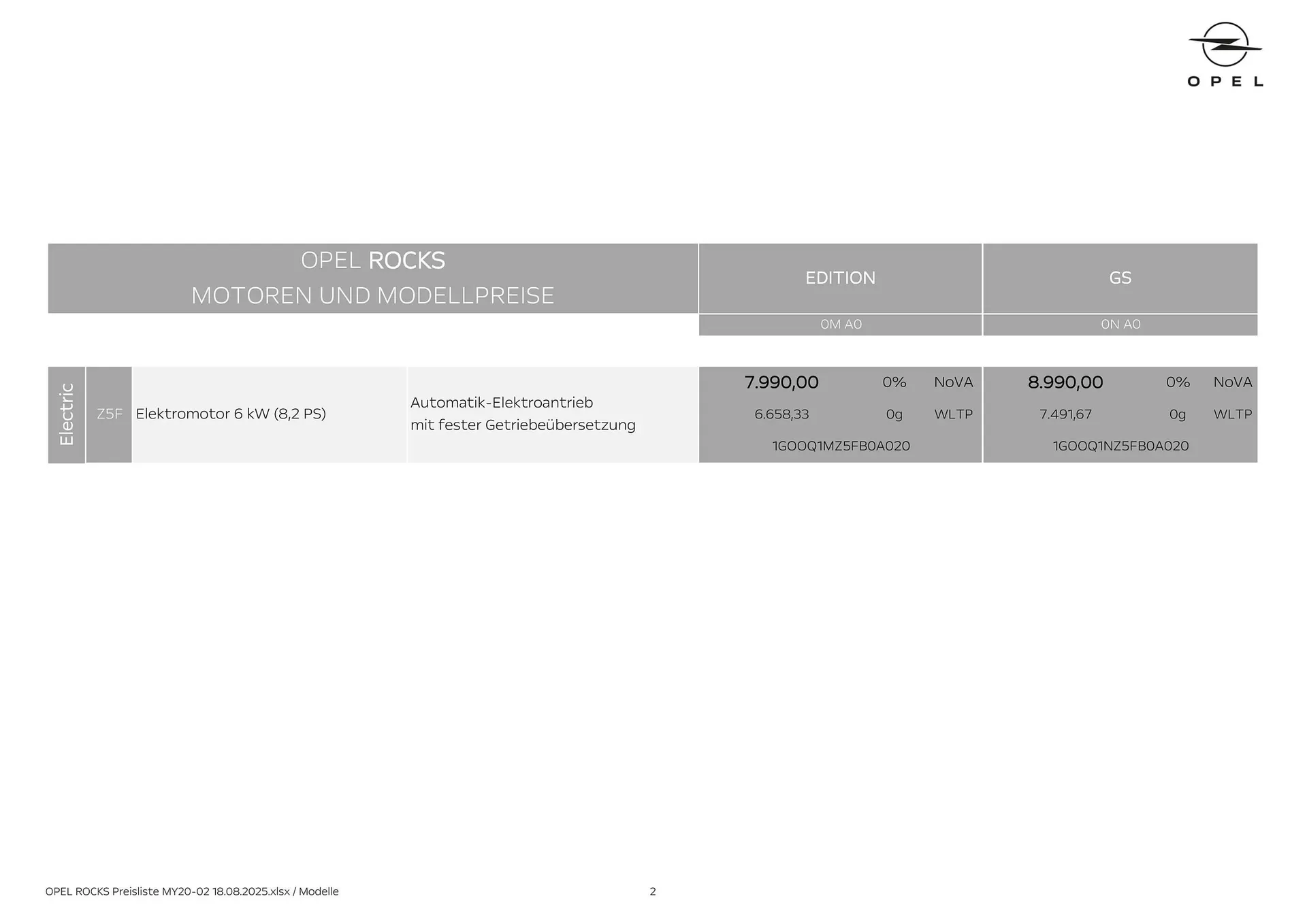 Opel Flugblatt von 18. August bis 18. November 2025 - Flugblätt seite  2