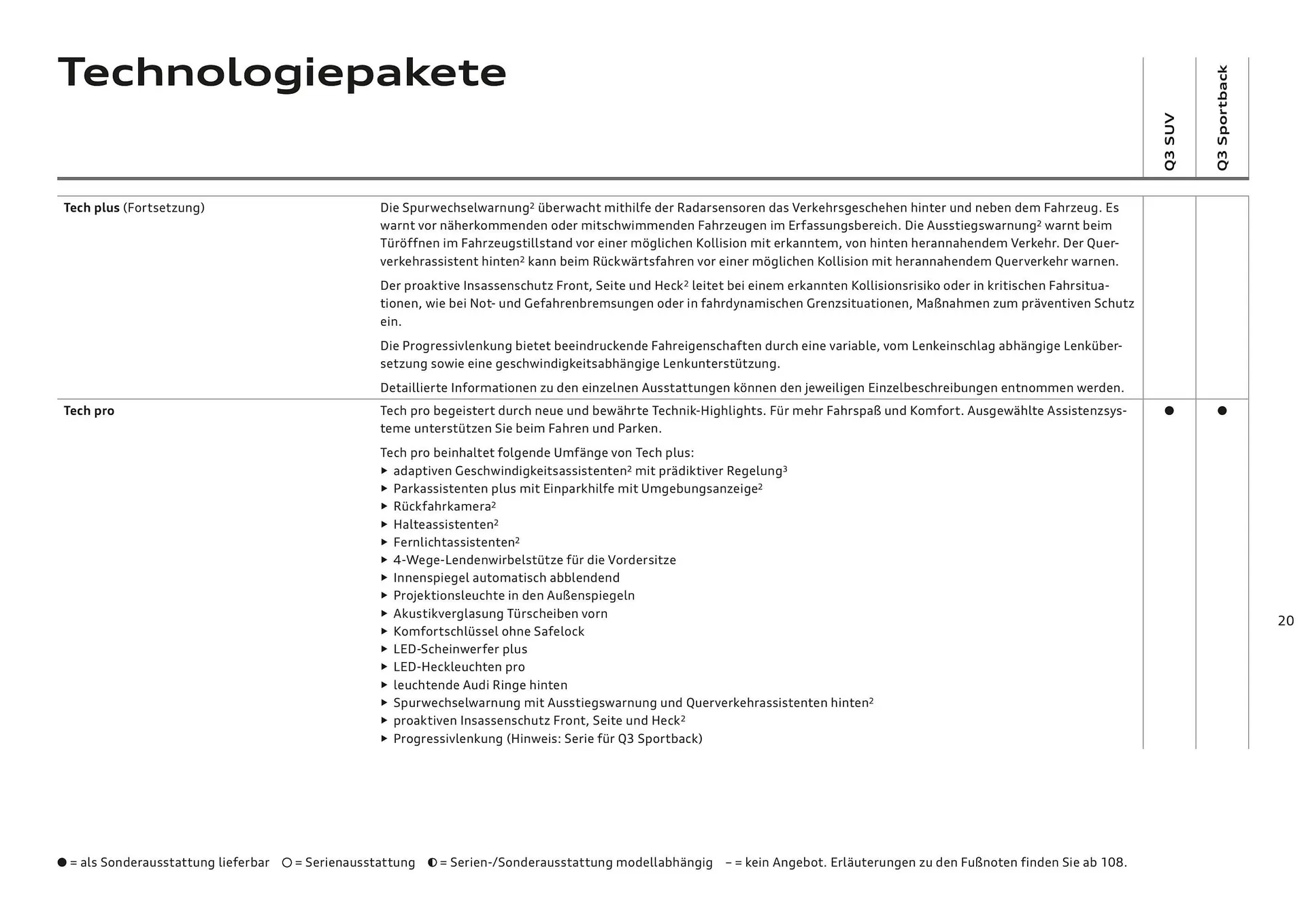 Audi Flugblatt von 20. November bis 22. Juli 2026 - Flugblätt seite  19