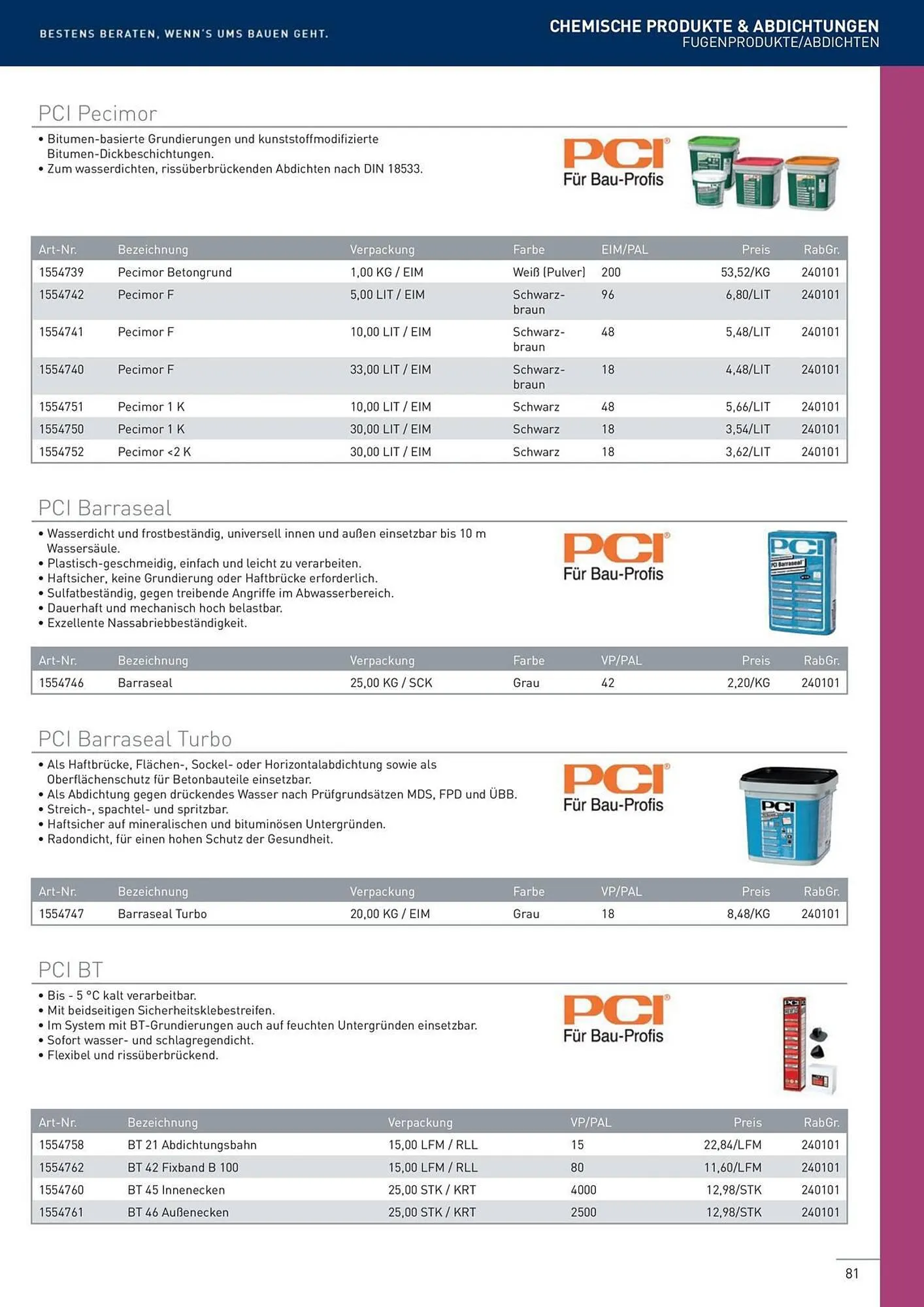 Würth Flugblatt von 22. Februar bis 31. Dezember 2024 - Flugblätt seite 81