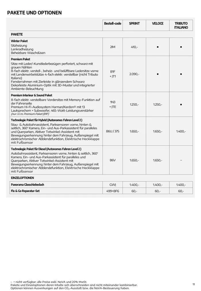 Alfa Romeo Tonale von 24. Juli bis 24. Juli 2025 - Flugblätt seite 11