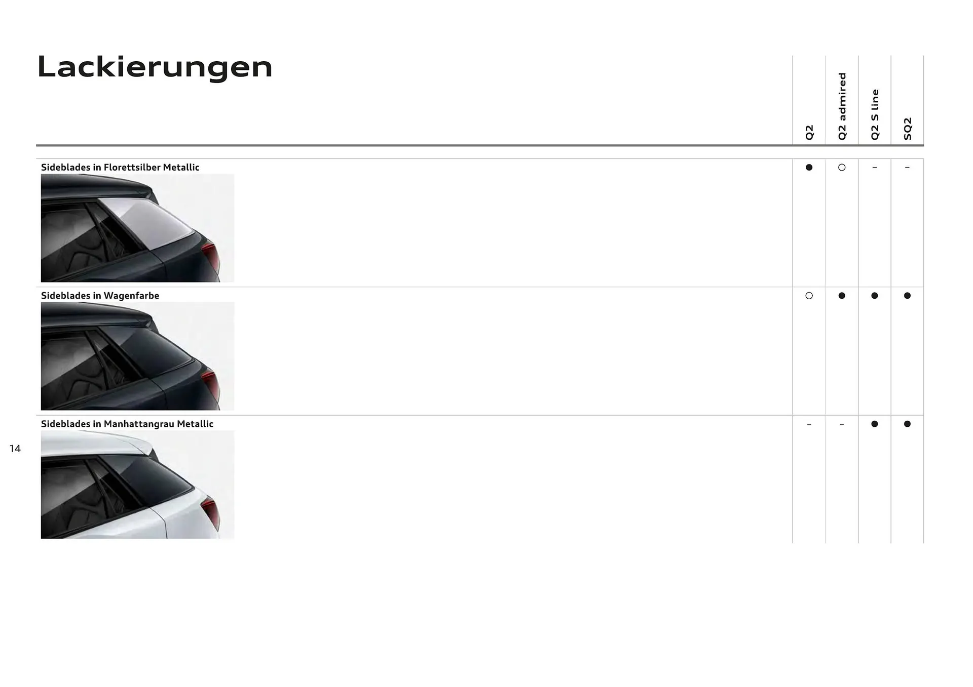 Audi Flugblatt von 20. November bis 22. Juli 2026 - Flugblätt seite  16