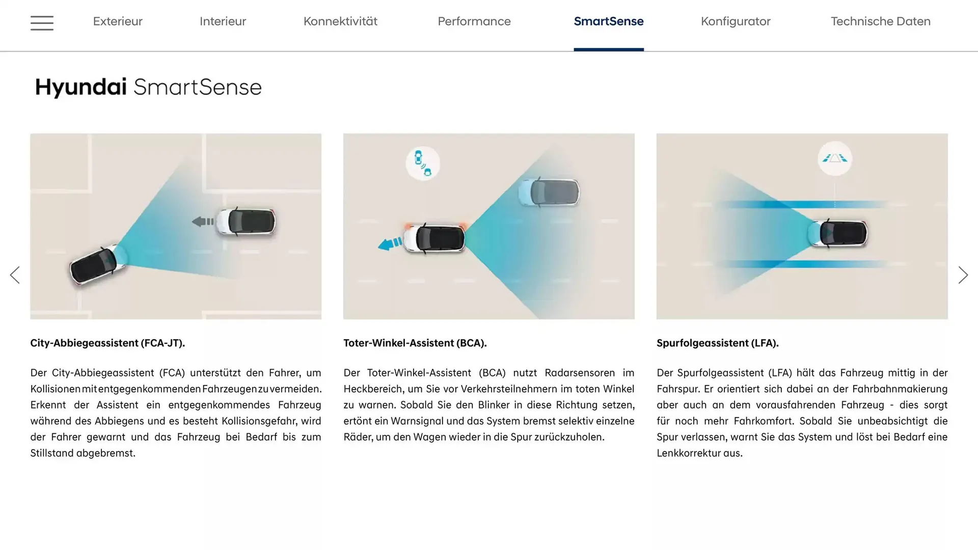 Hyundai Flugblatt von 28. Jänner bis 28. Jänner 2026 - Flugblätt seite  14
